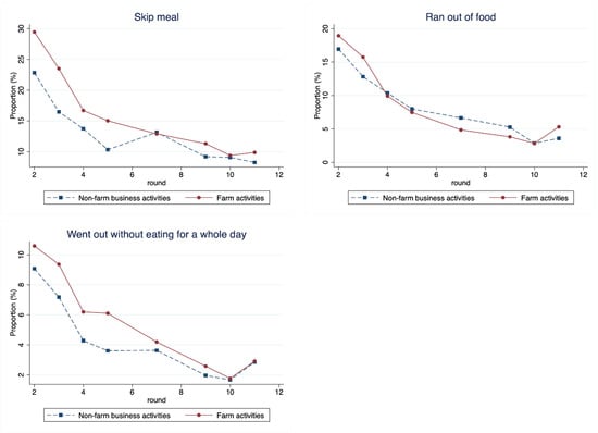 Economies 13 00155 g0a5