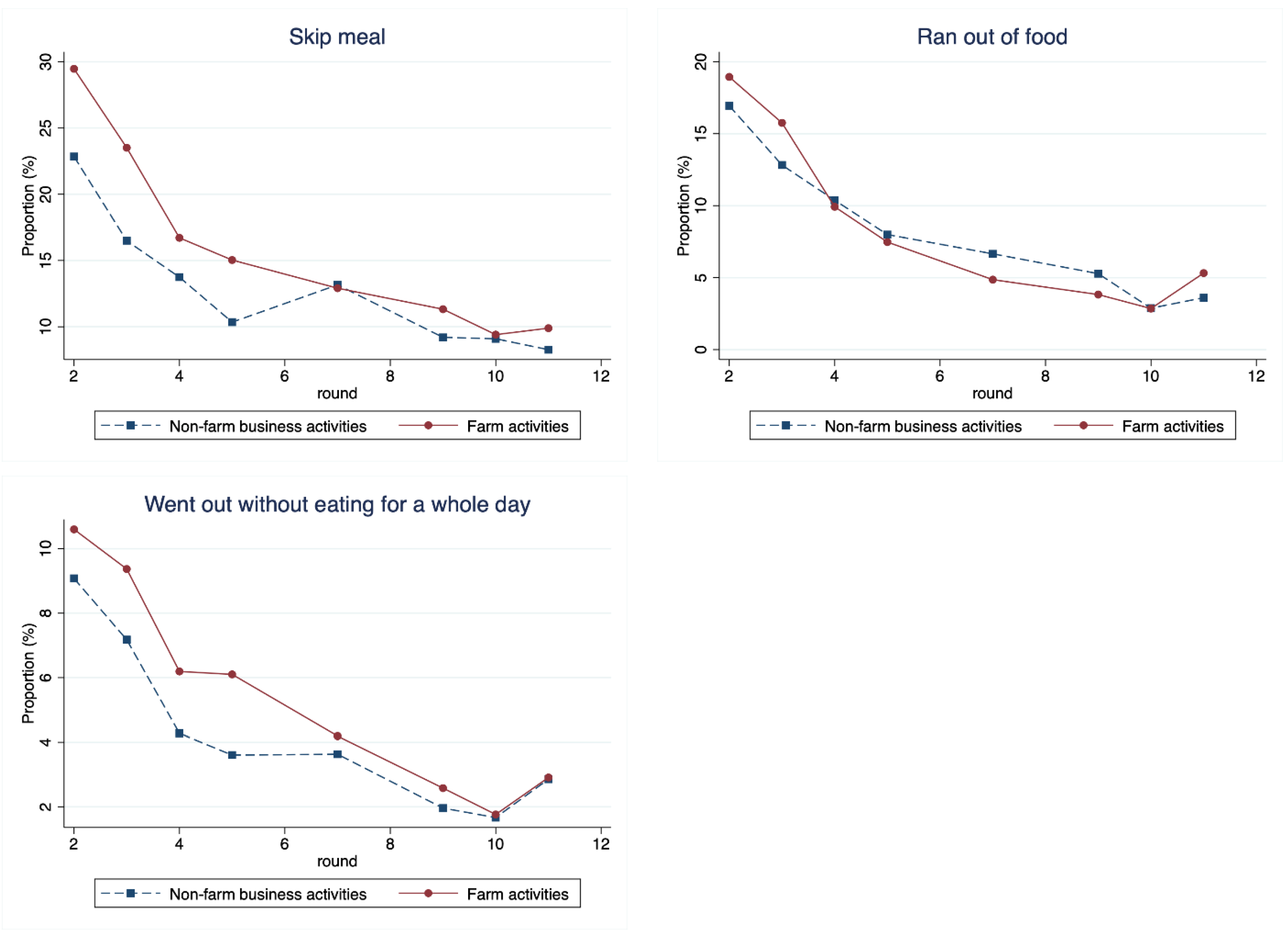 Economies 13 00155 g0a5