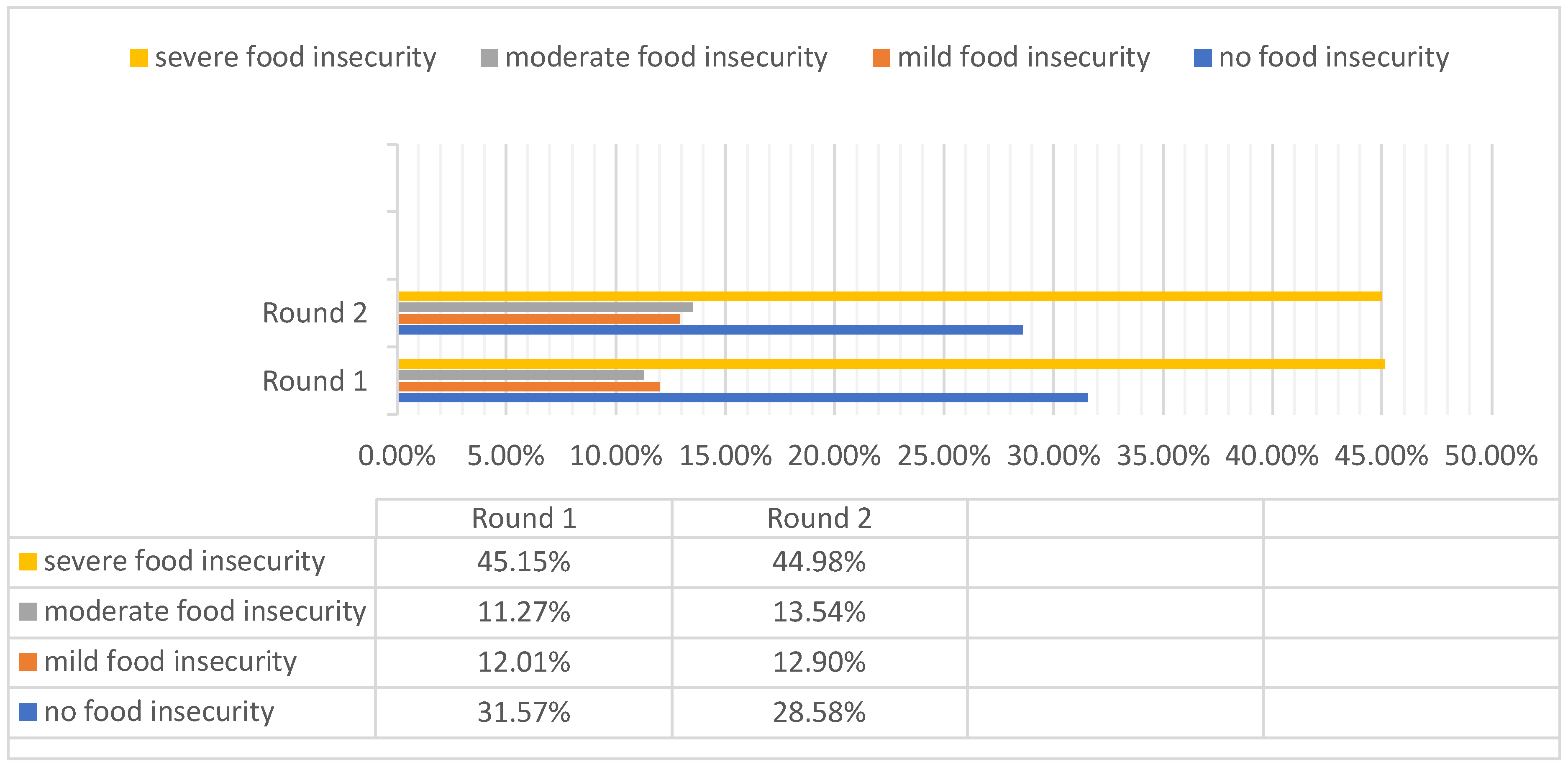 Economies 13 00172 g001