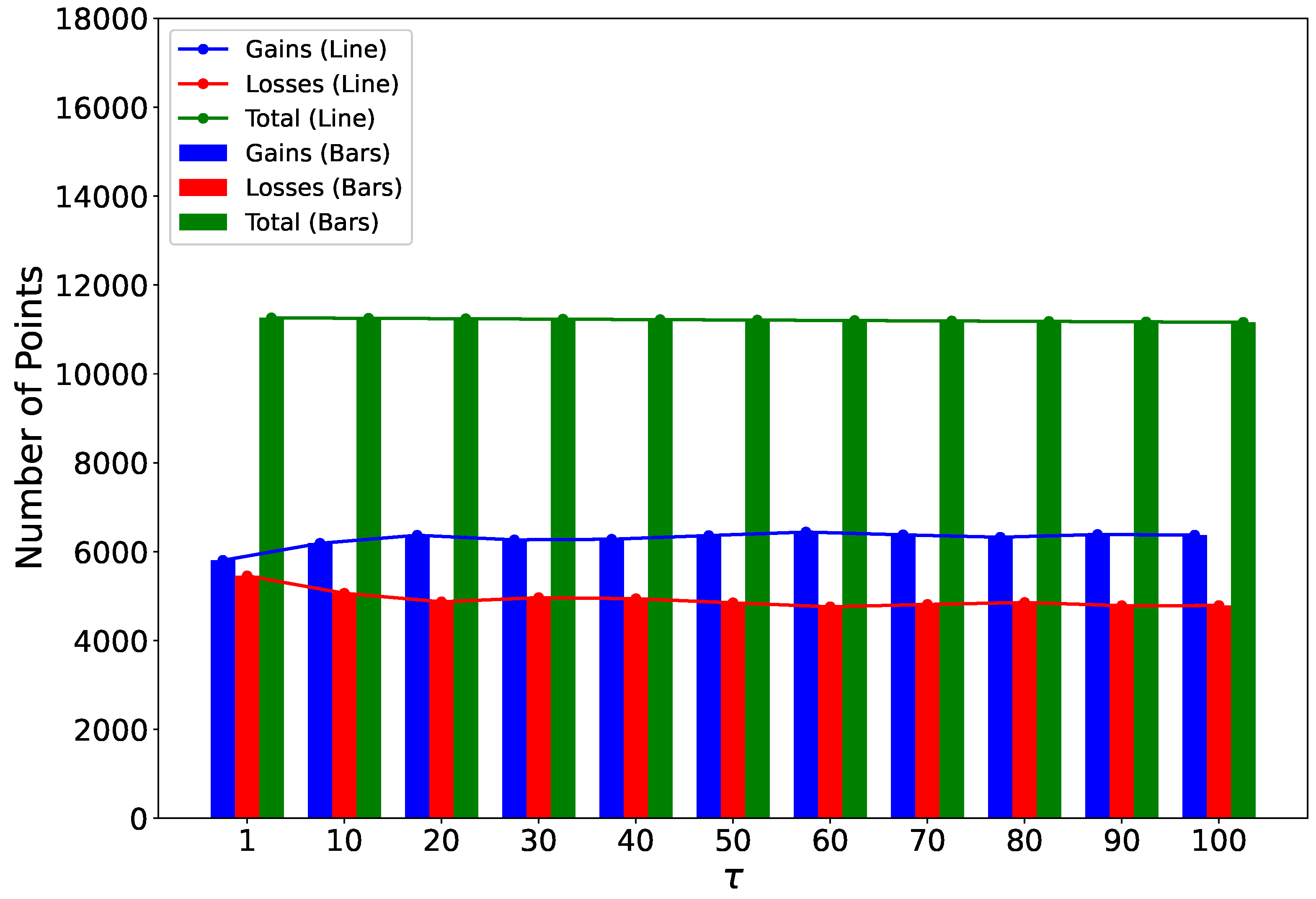 Economies 13 00176 g004 Economies 13 00176 g004