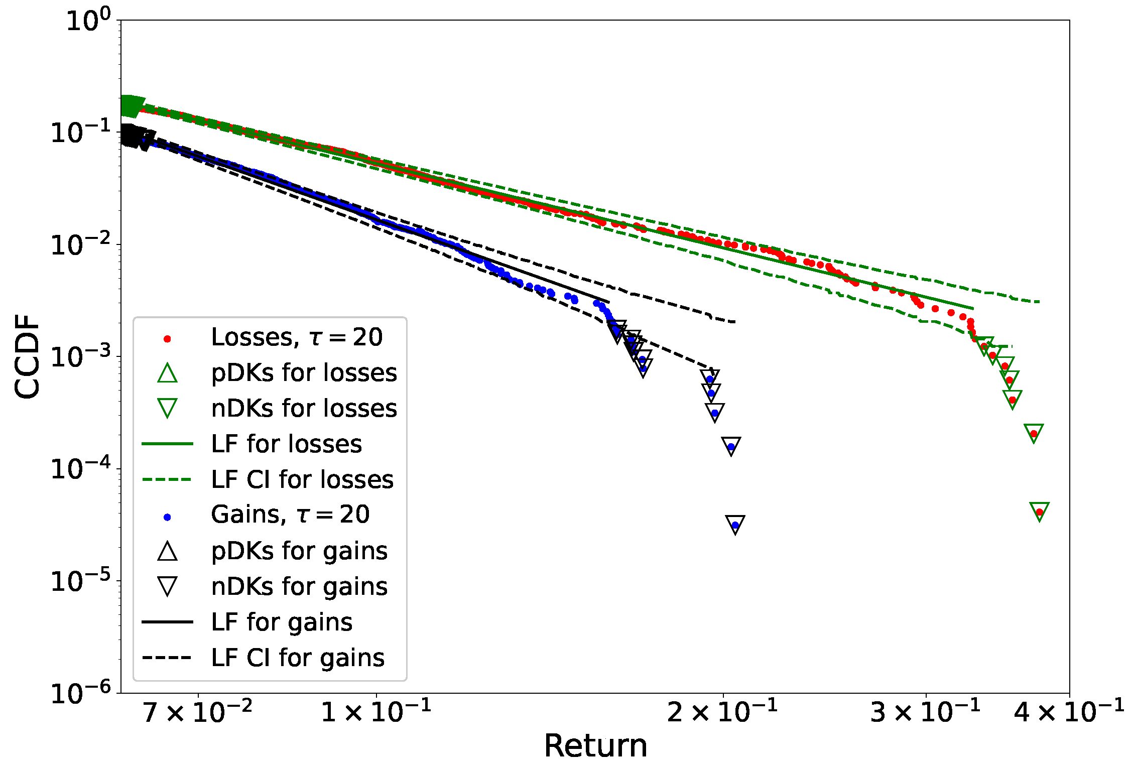 Economies 13 00176 g008 Economies 13 00176 g008