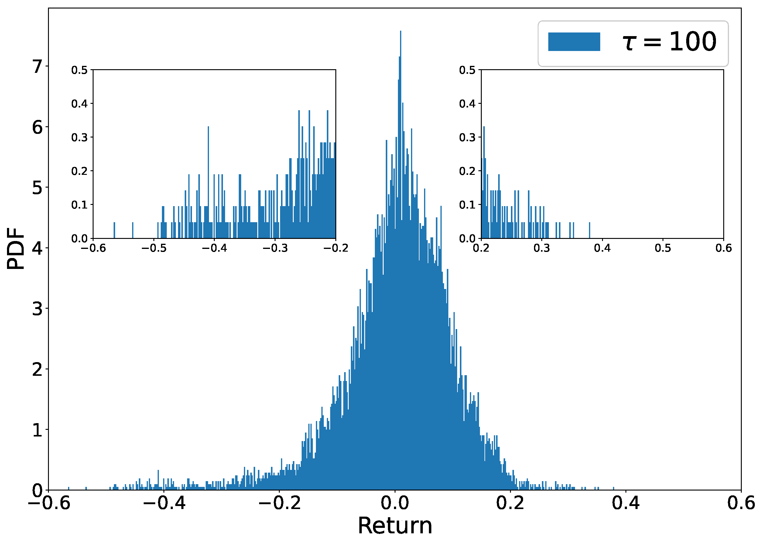 Economies 13 00176 g012 Economies 13 00176 g012