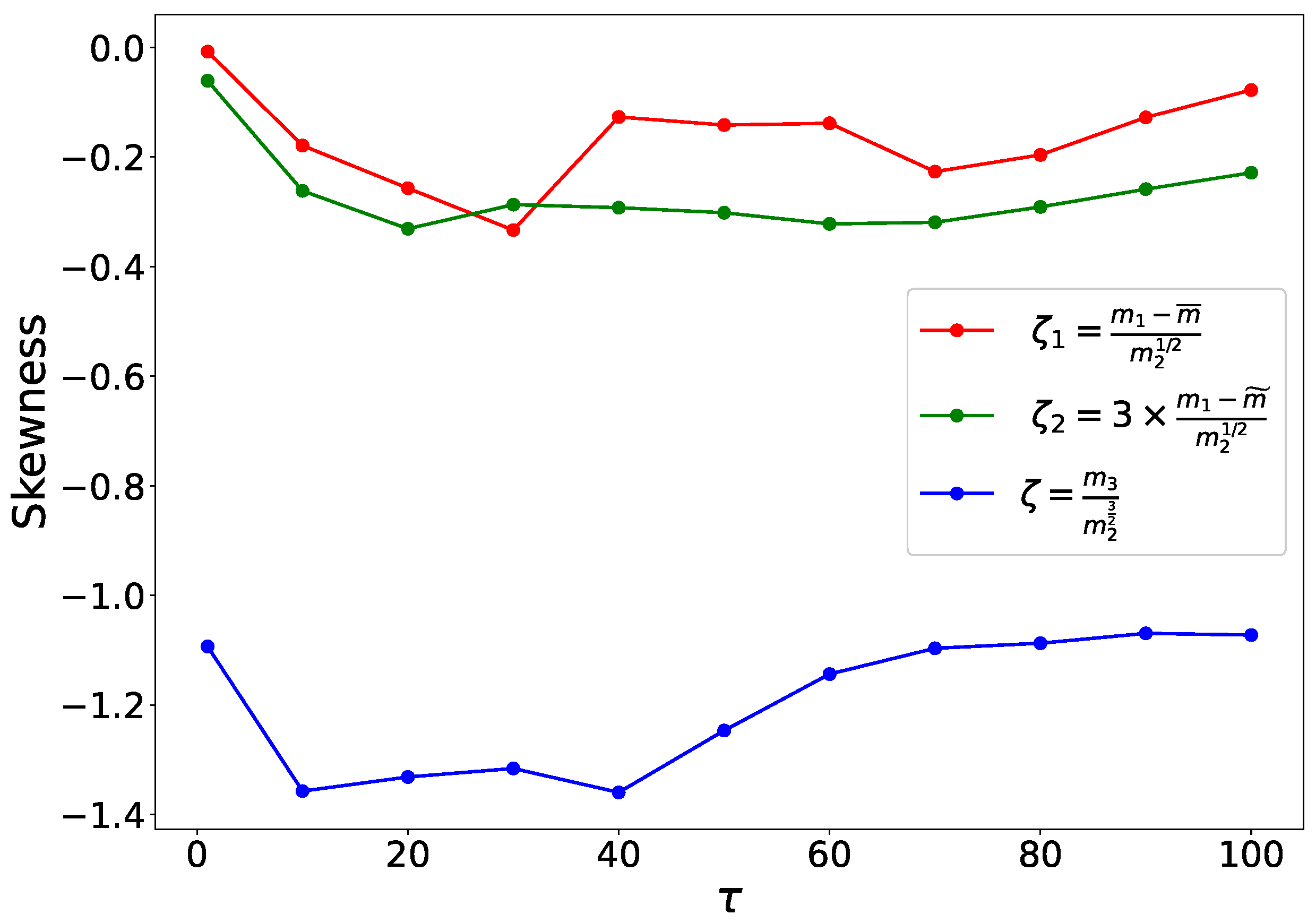 Economies 13 00176 g017 Economies 13 00176 g017