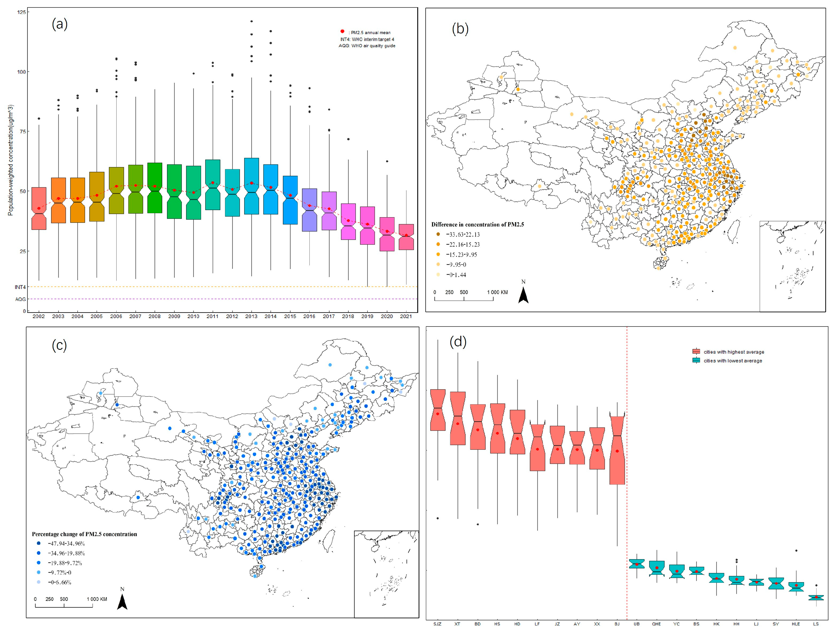 Economies 13 00192 g001
