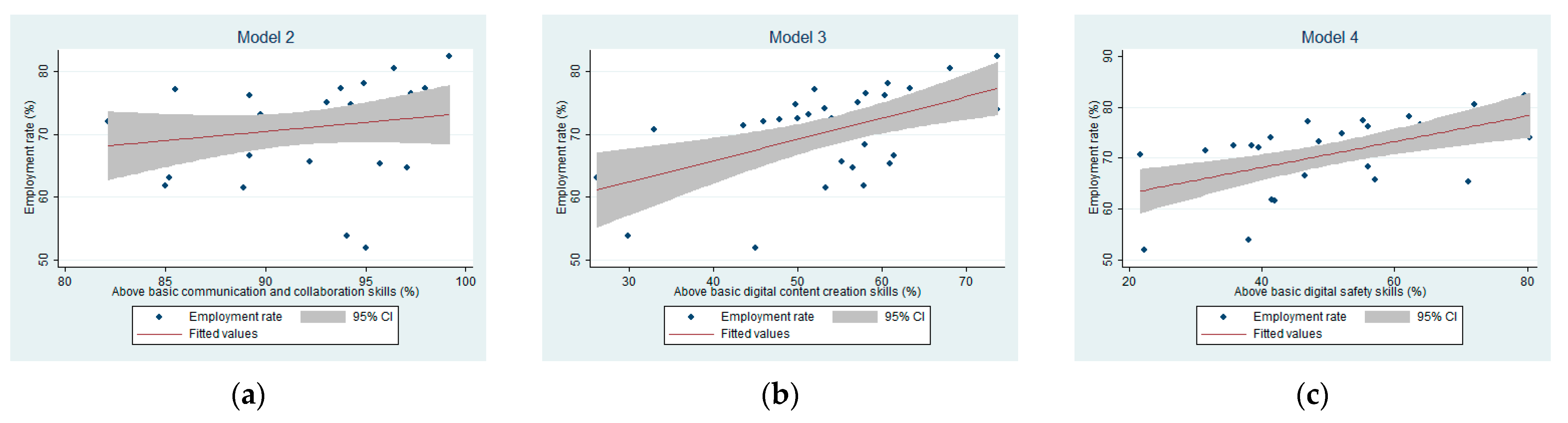 Economies 13 00196 g001