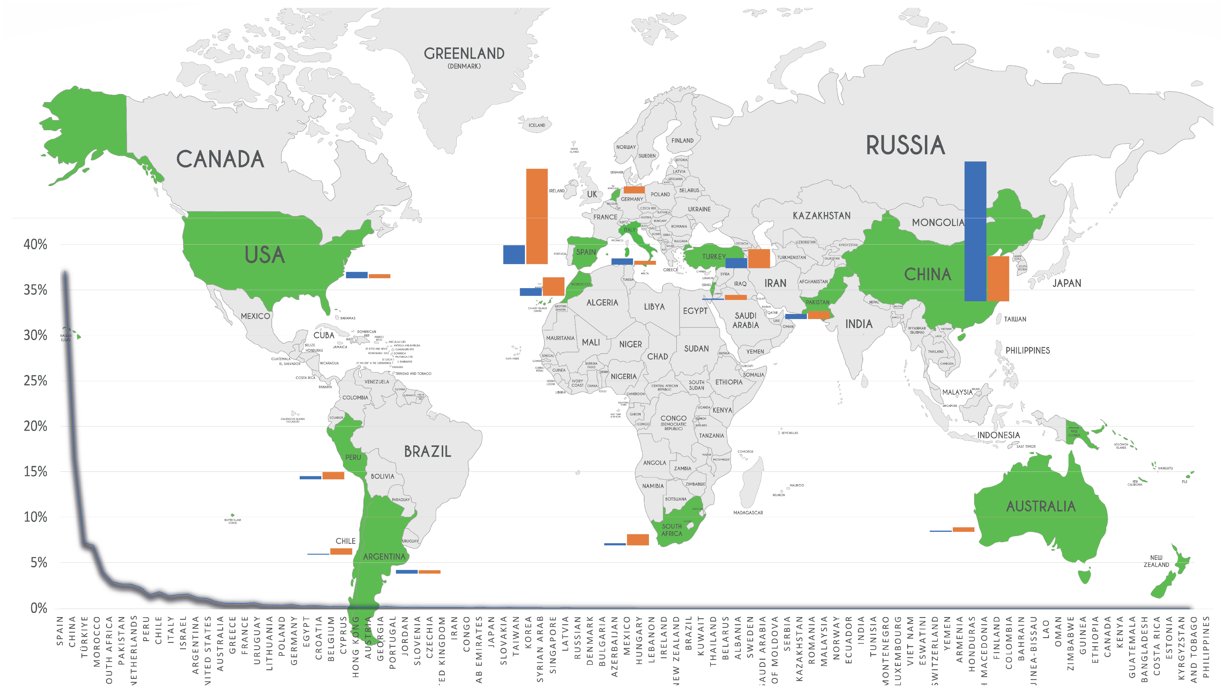 Economies 13 00203 g001