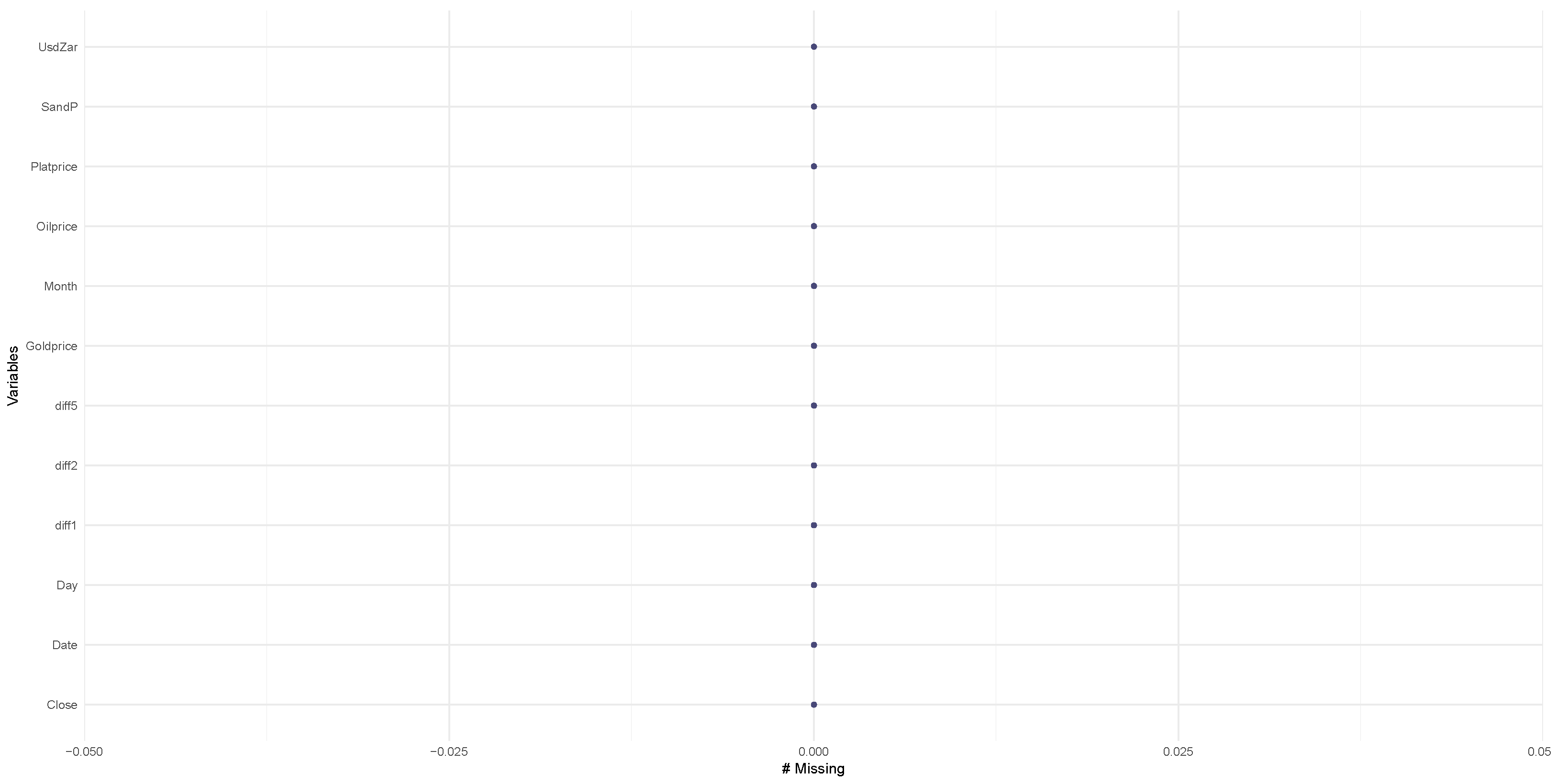 Economies 13 00219 g002