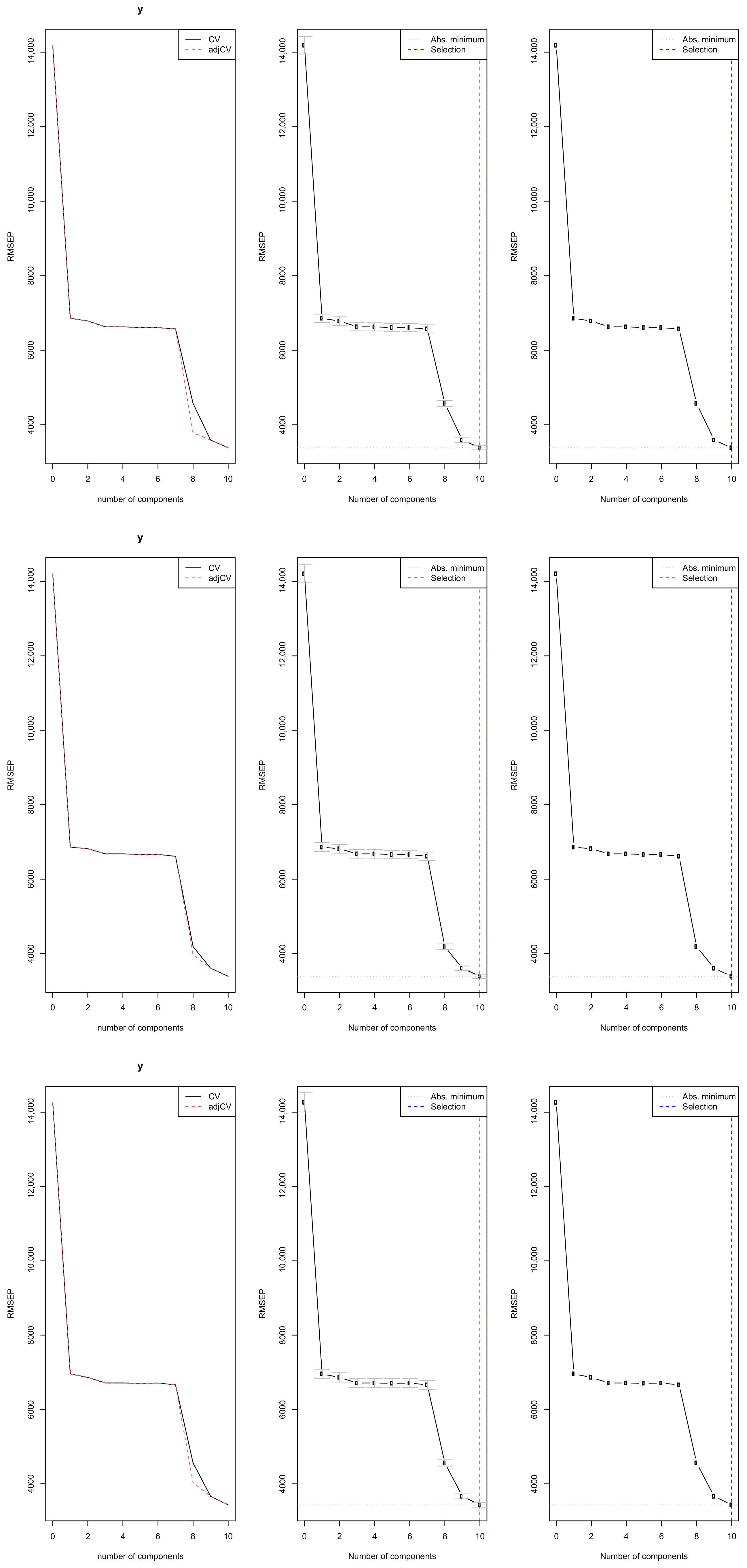 Economies 13 00219 g010