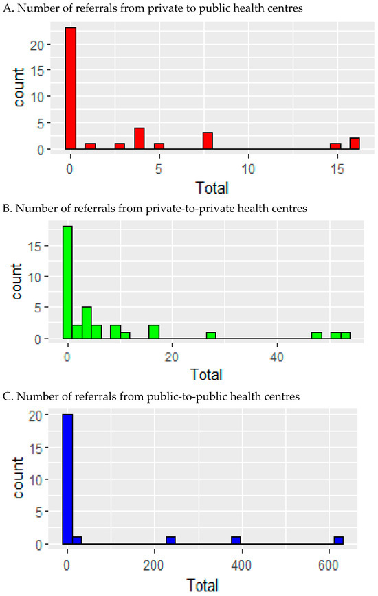 Economies 13 00220 g0a1