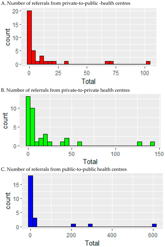 Economies 13 00220 g0a2