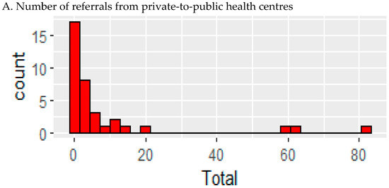 Economies 13 00220 g0a3a
