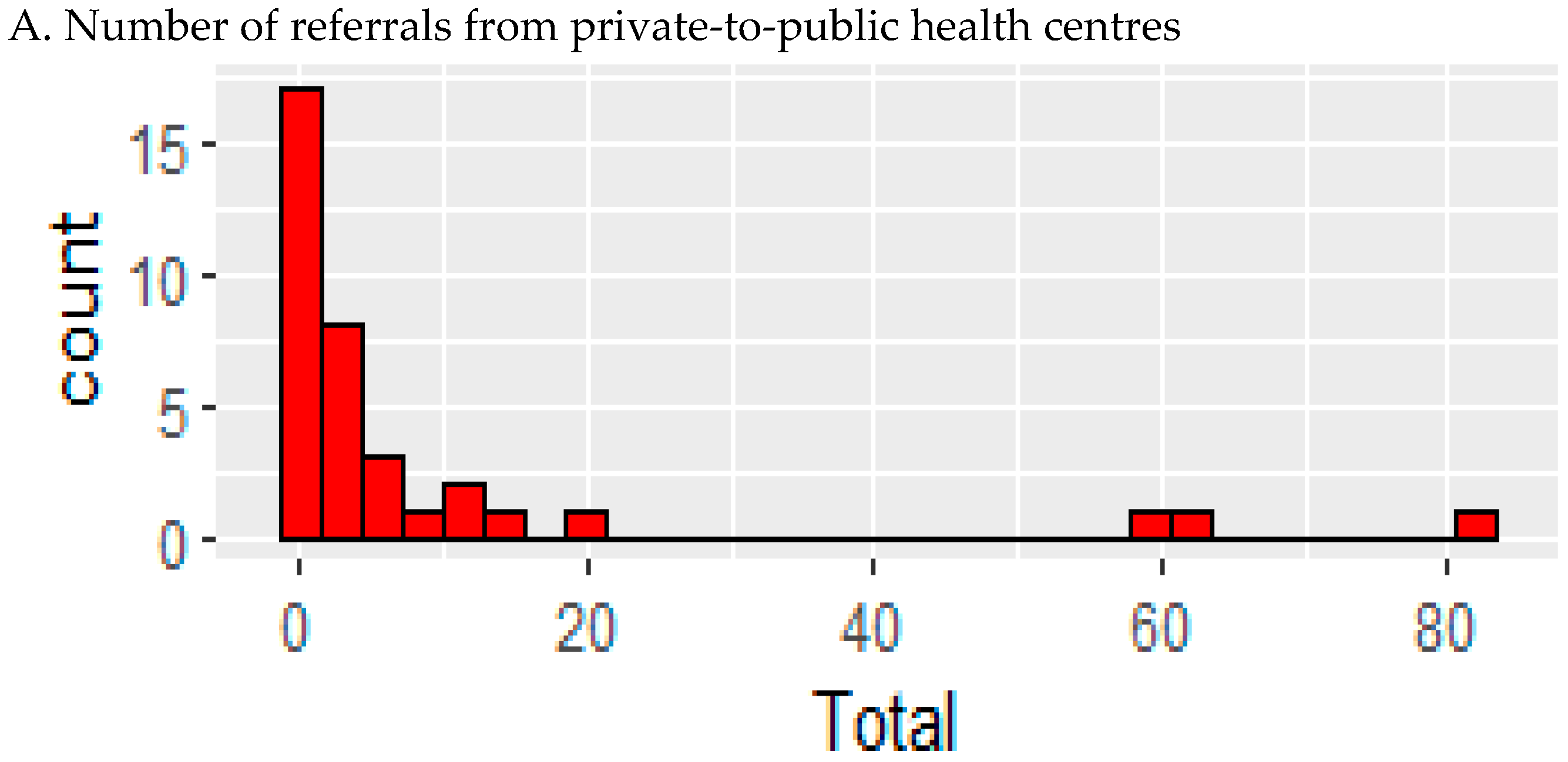 Economies 13 00220 g0a3a