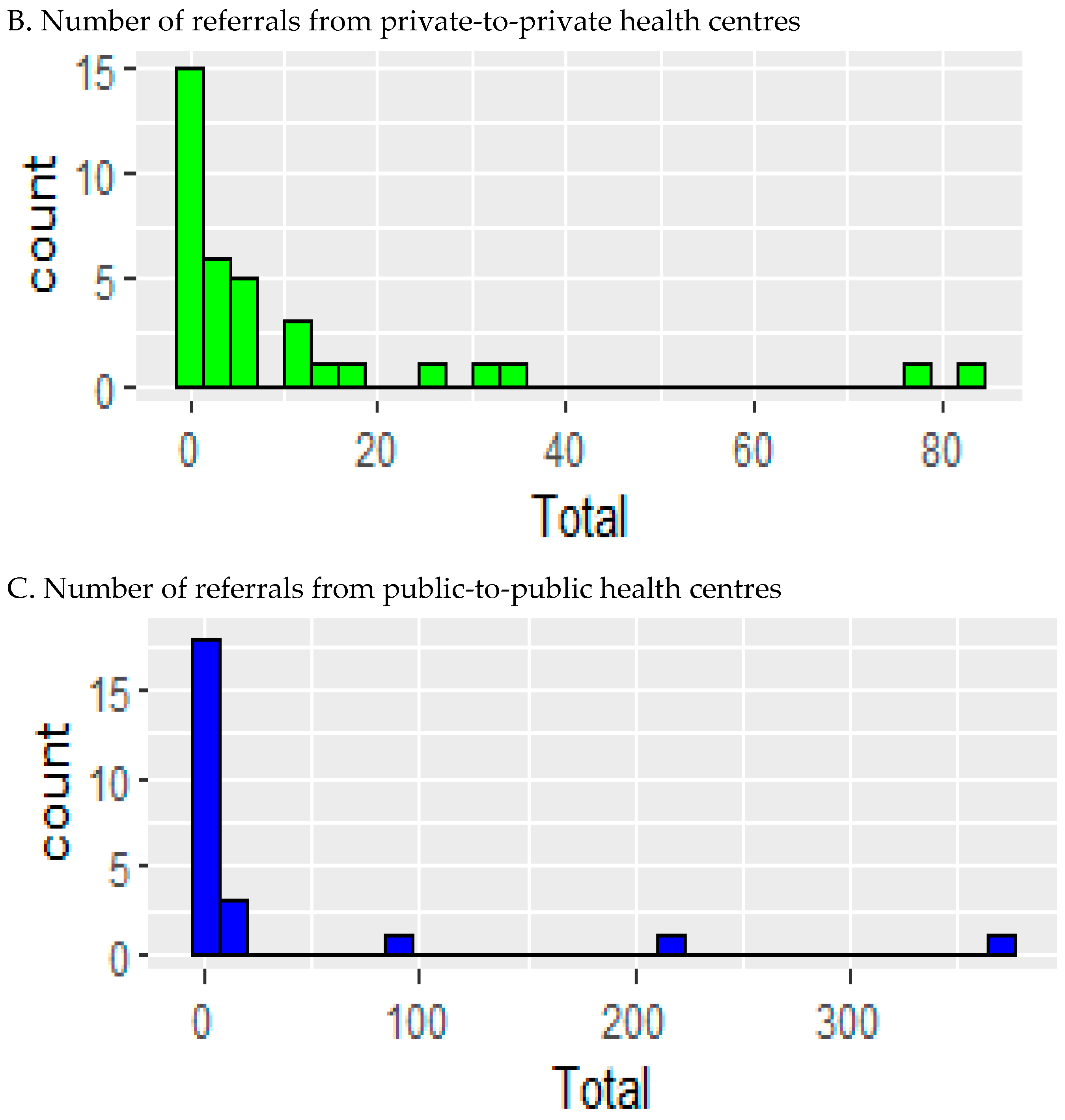 Economies 13 00220 g0a3b
