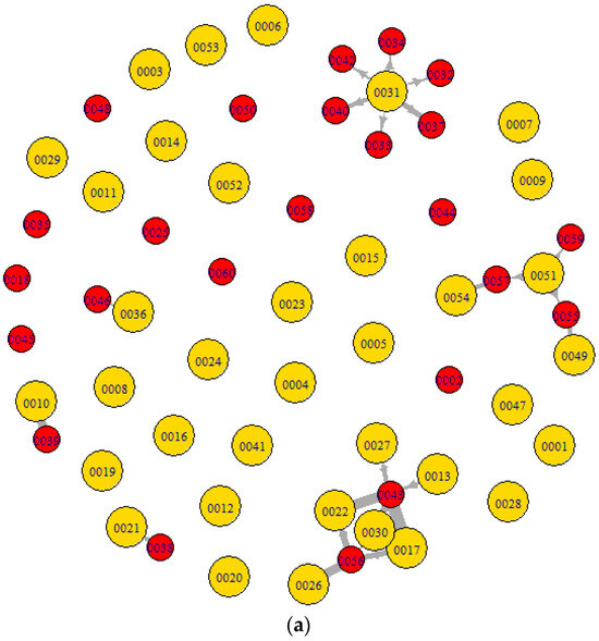 Economies 13 00220 g0a4a