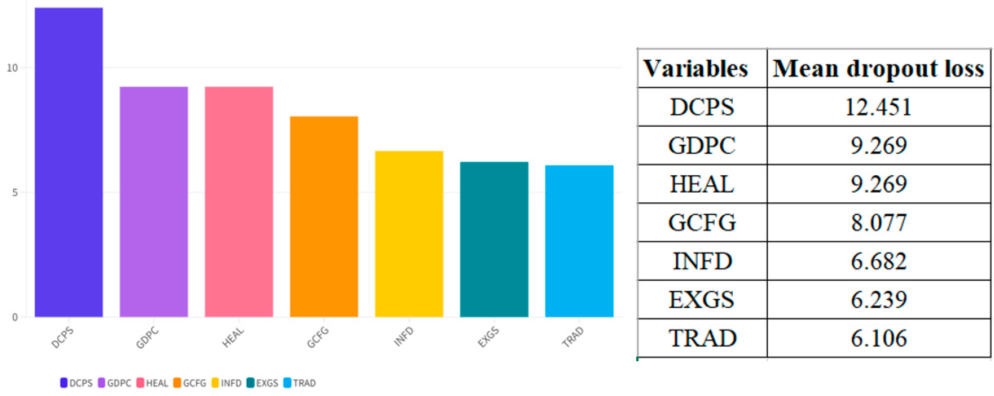 Economies 13 00226 g002