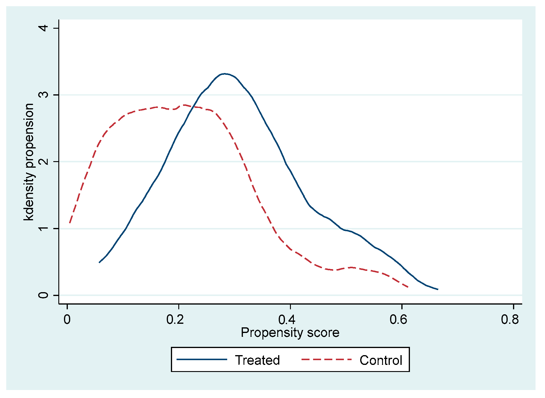 Economies 13 00231 g0a1