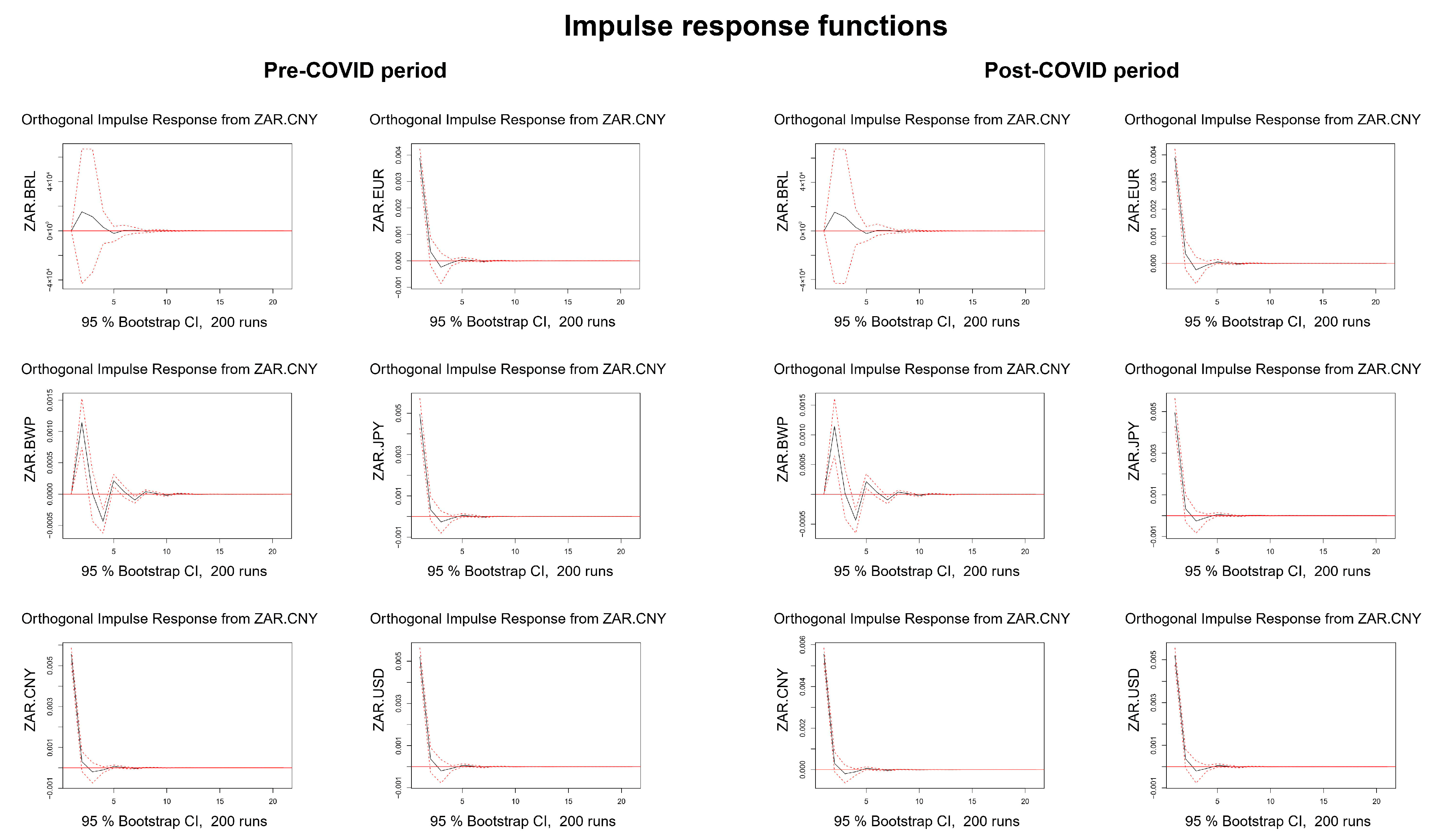 Economies 13 00232 g0a1