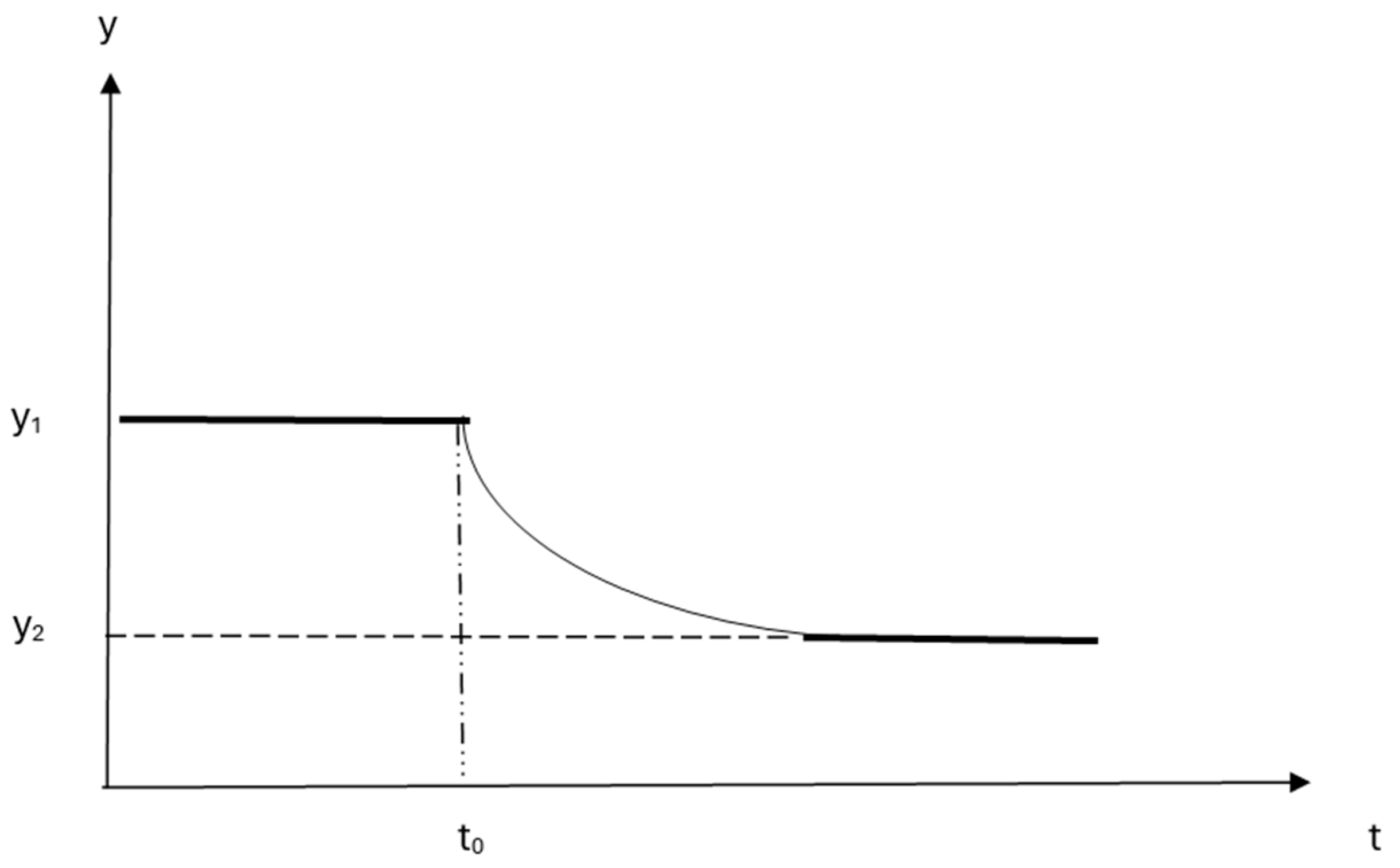 Economies 13 00237 g001