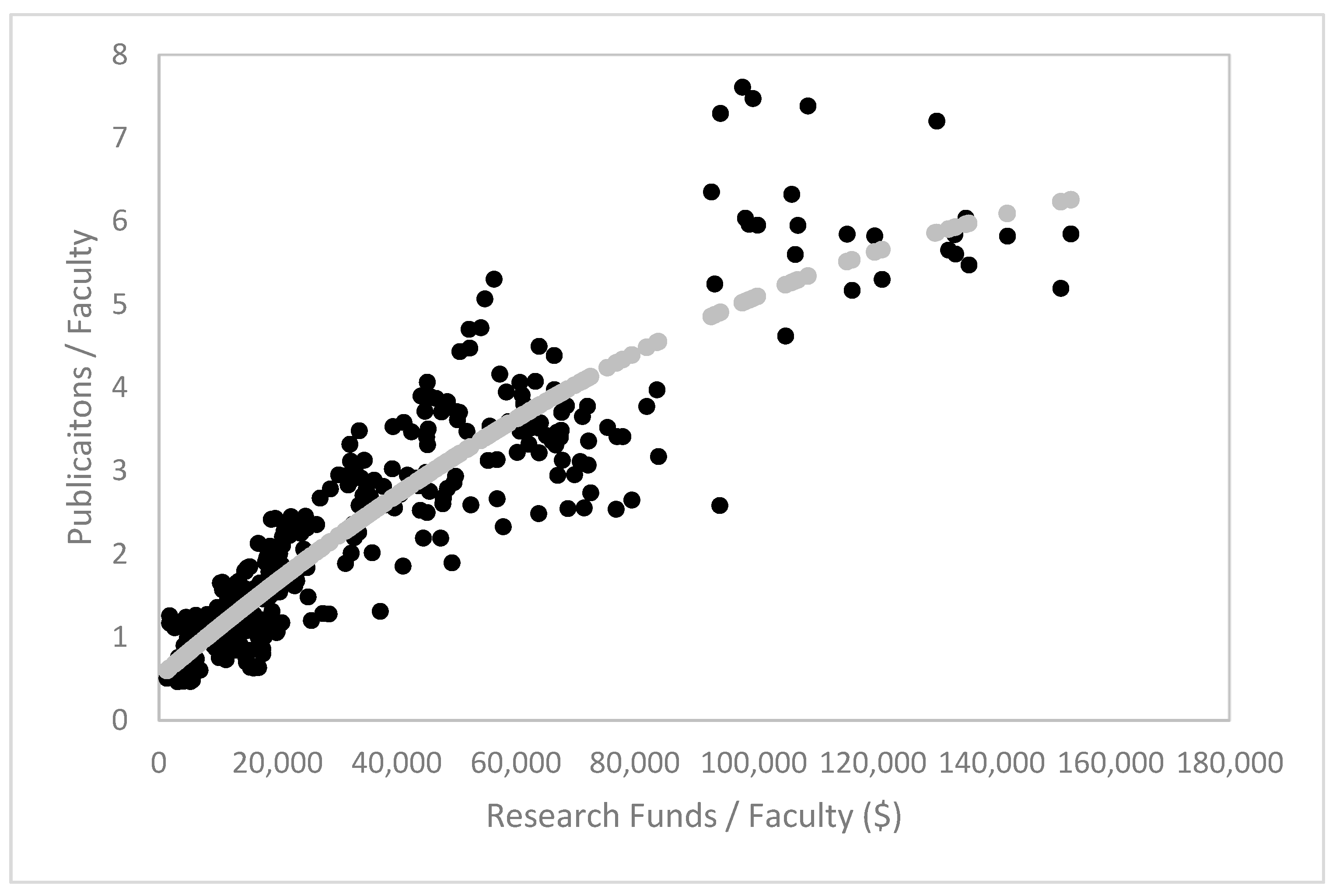 Economies 13 00238 g001 Economies 13 00238 g001
