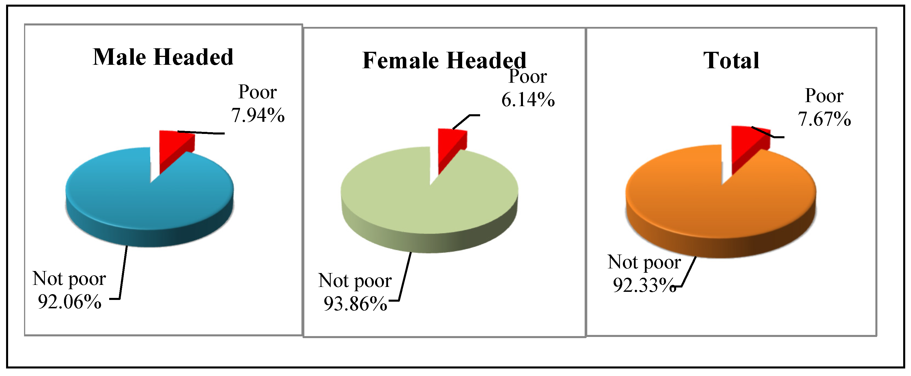 Economies 13 00240 g001 Economies 13 00240 g001