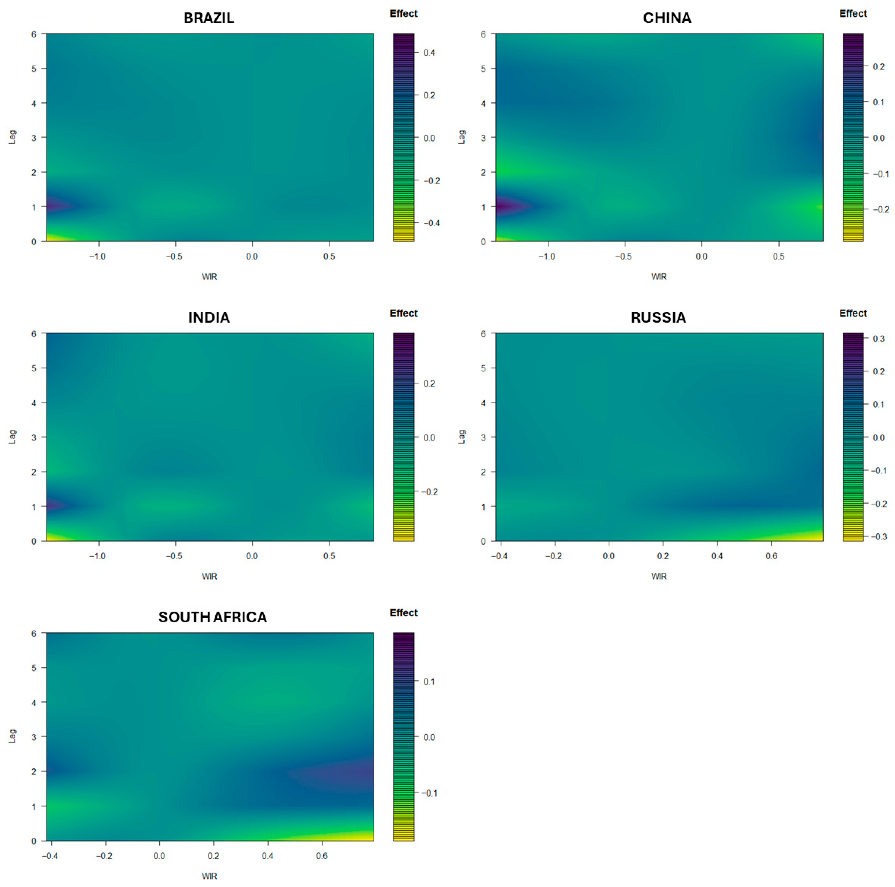 Economies 13 00252 g0a3