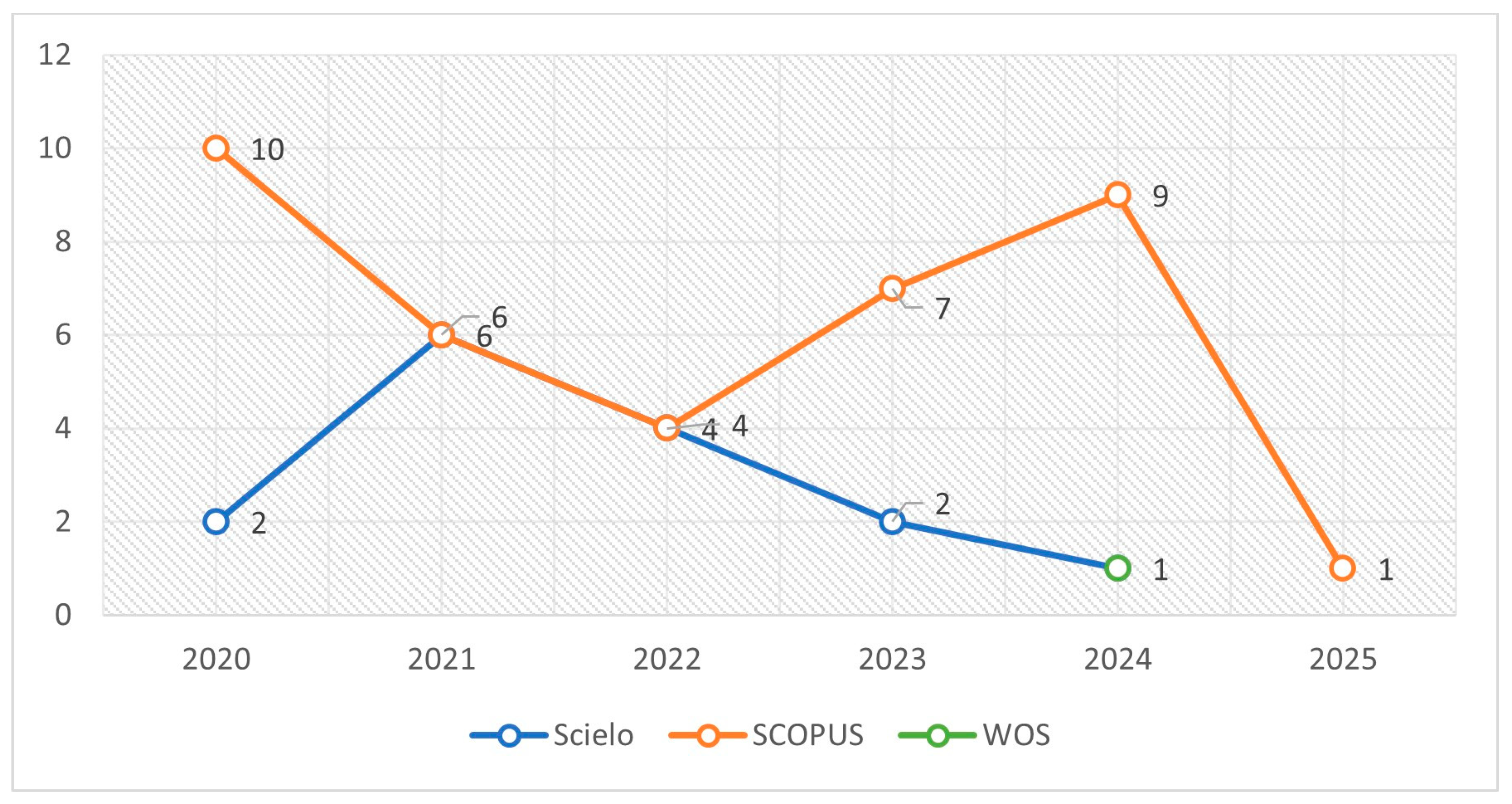 Economies 13 00255 g002