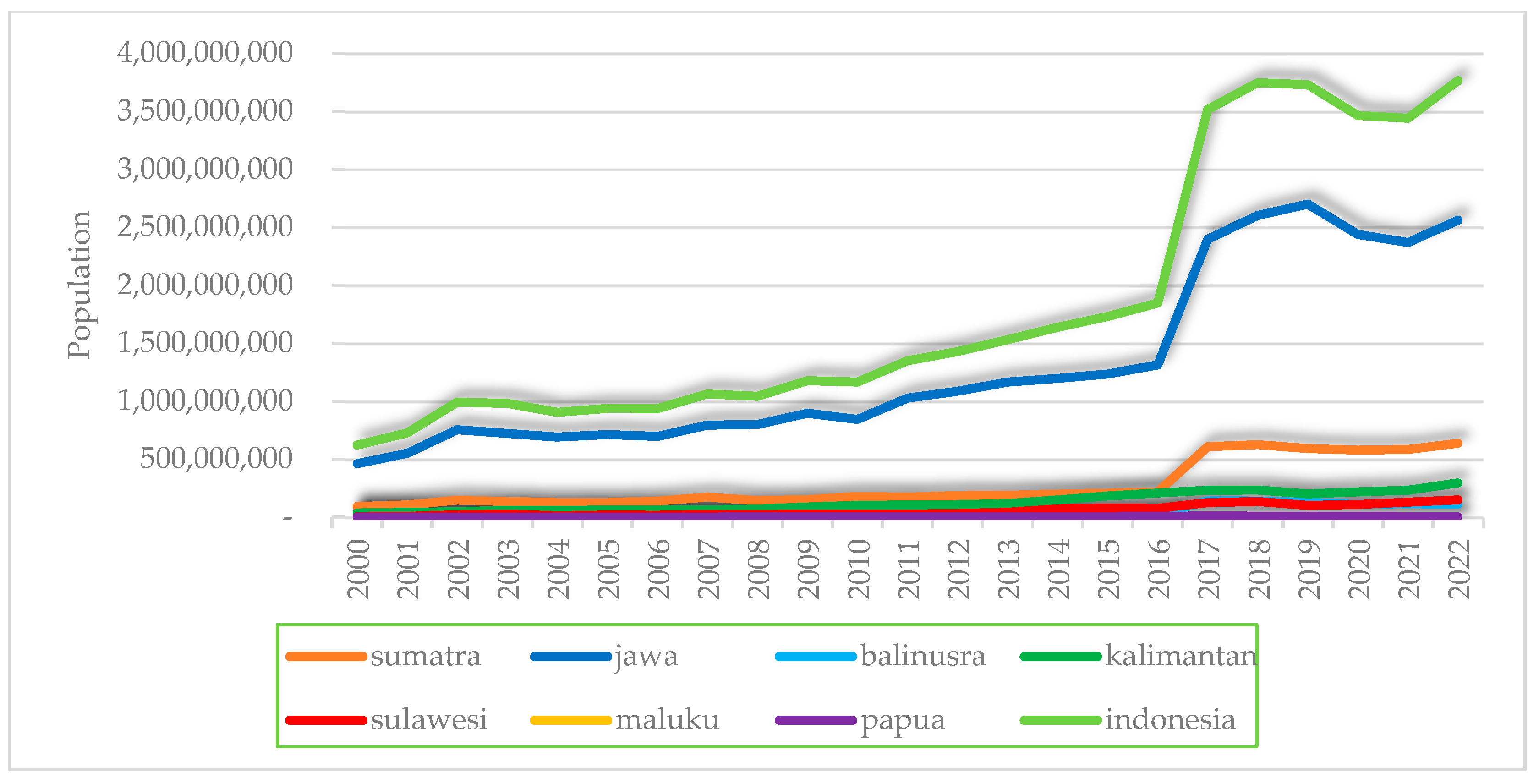 Economies 13 00256 g0a3