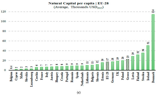 Economies 13 00257 g0a1b