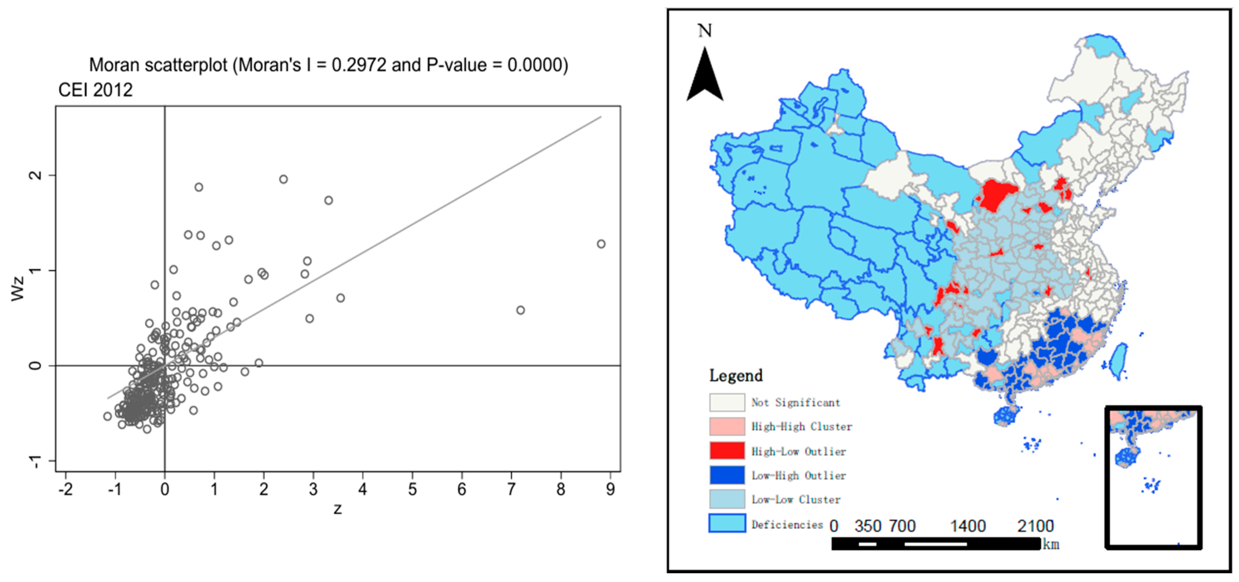 Economies 13 00263 g002 Economies 13 00263 g002