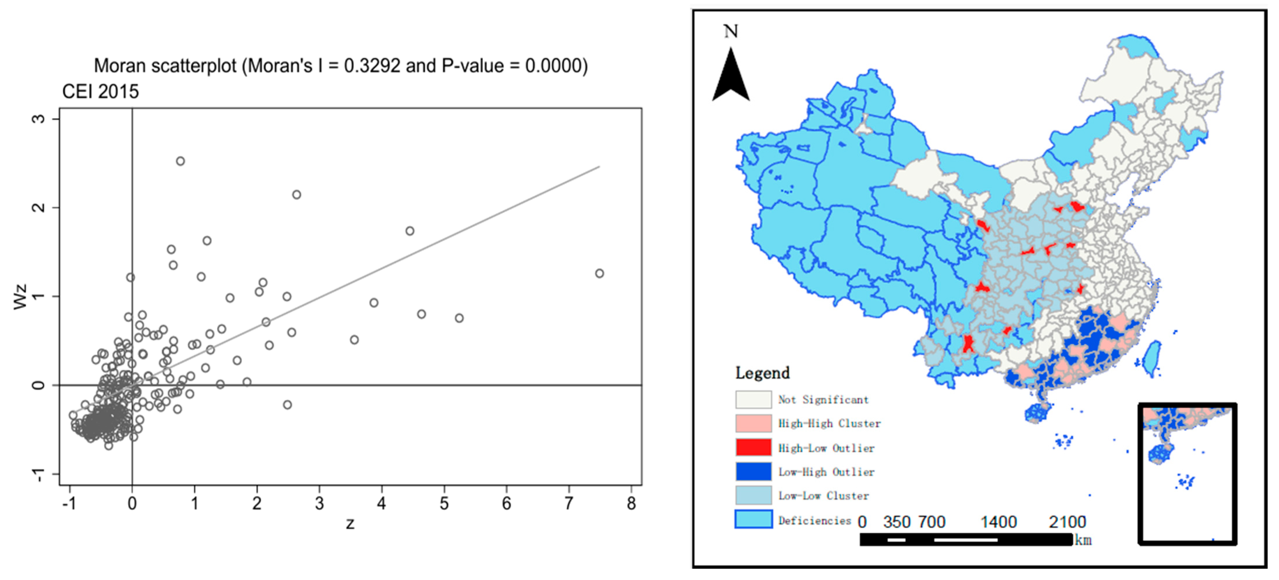 Economies 13 00263 g003 Economies 13 00263 g003