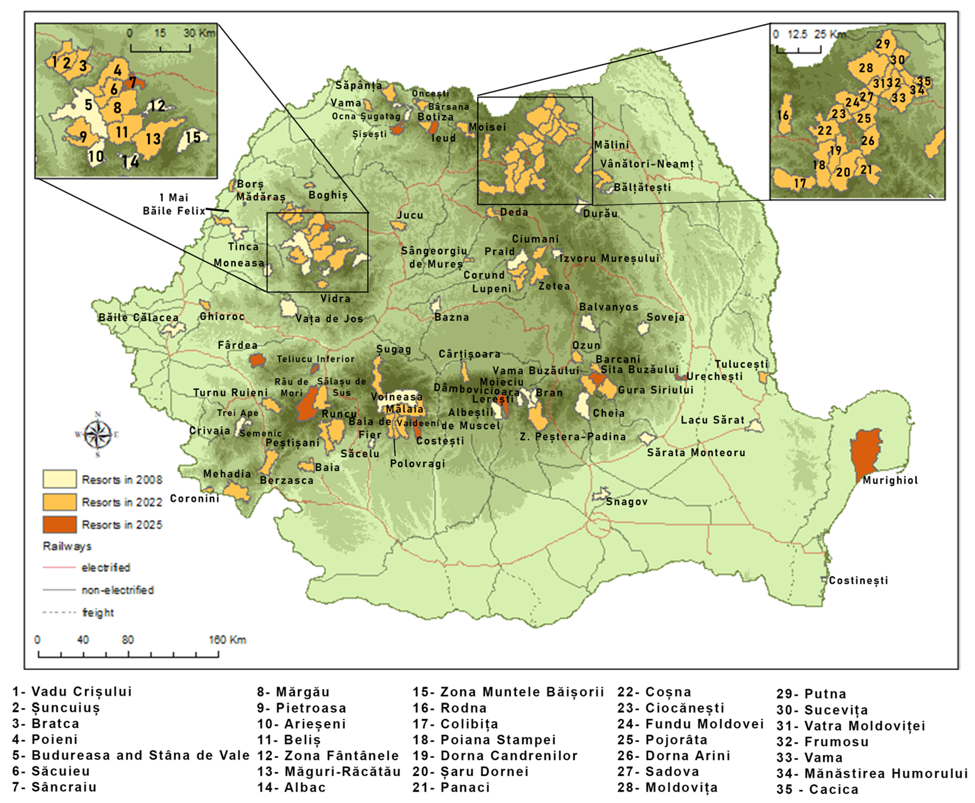 Economies 13 00270 g003 Economies 13 00270 g003