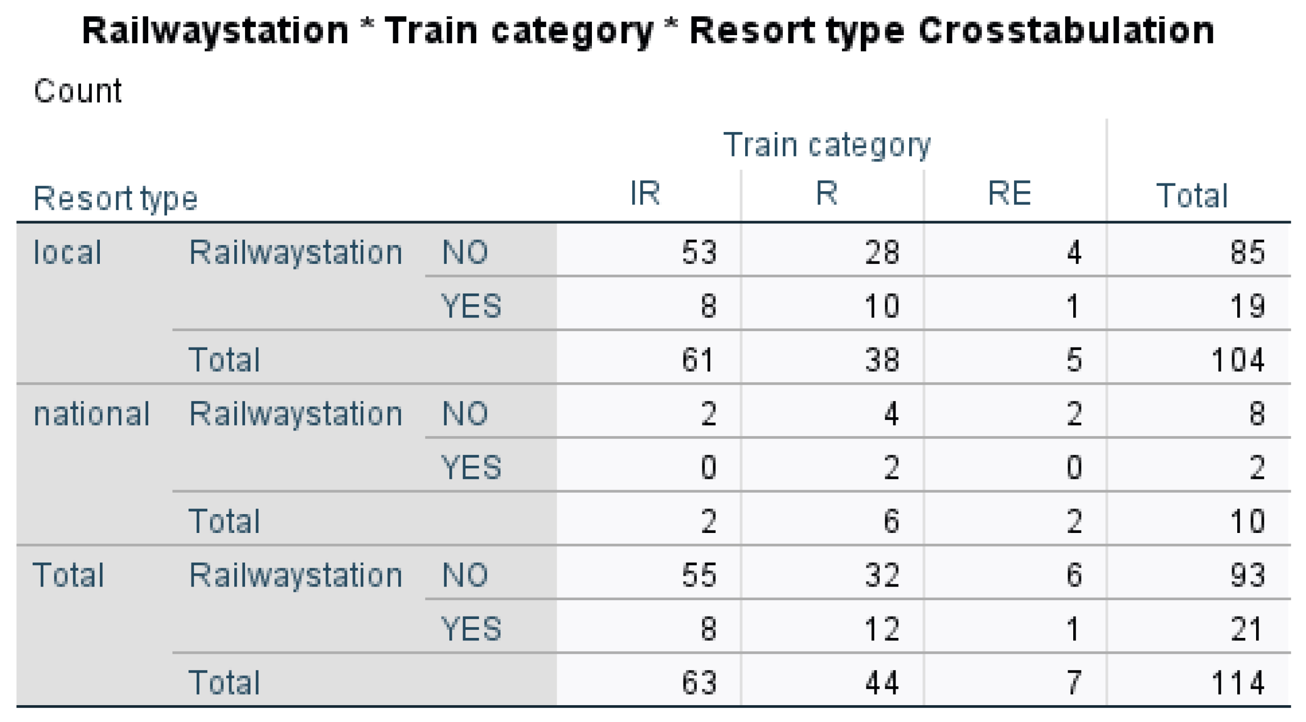 Economies 13 00270 g005 Economies 13 00270 g005