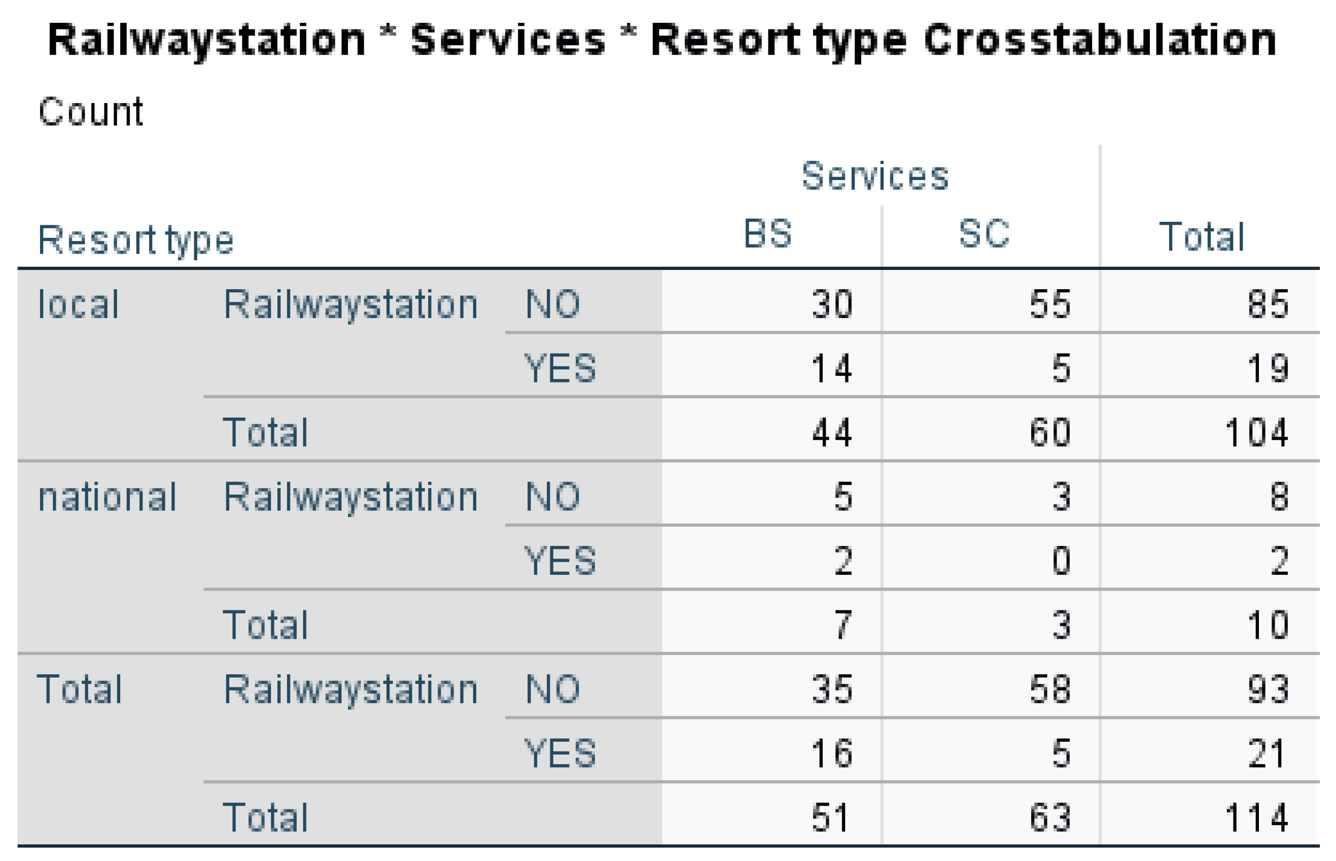 Economies 13 00270 g006 Economies 13 00270 g006