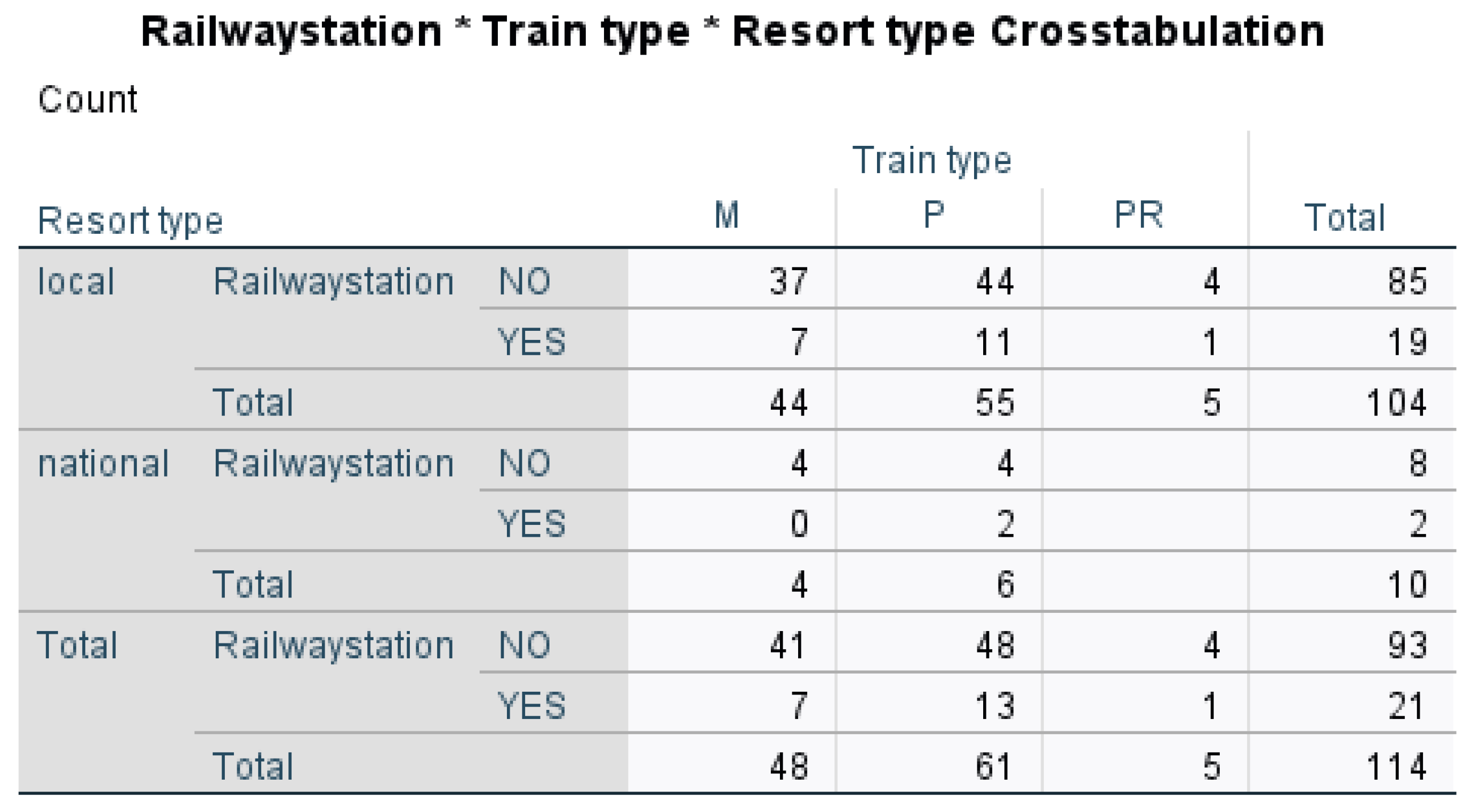 Economies 13 00270 g007 Economies 13 00270 g007