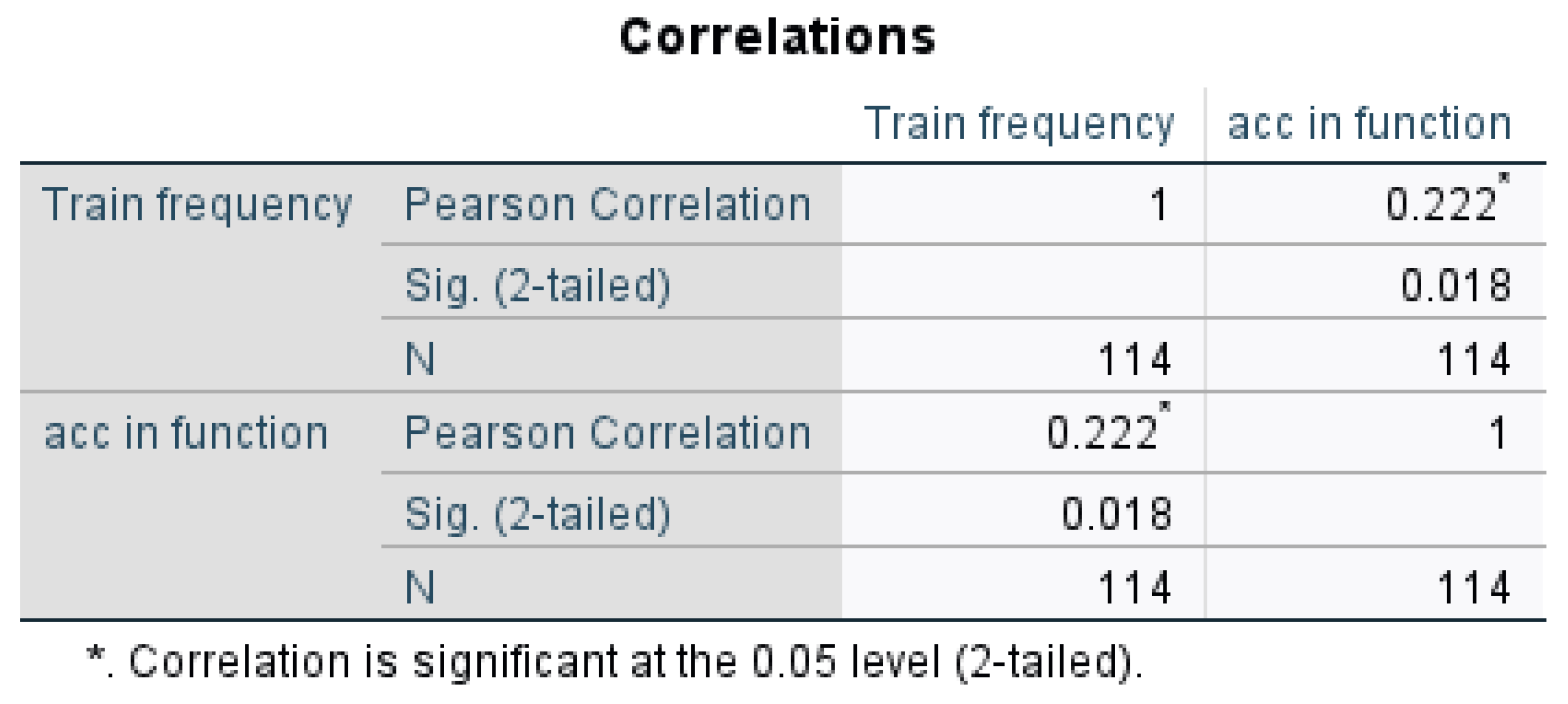 Economies 13 00270 g010 Economies 13 00270 g010