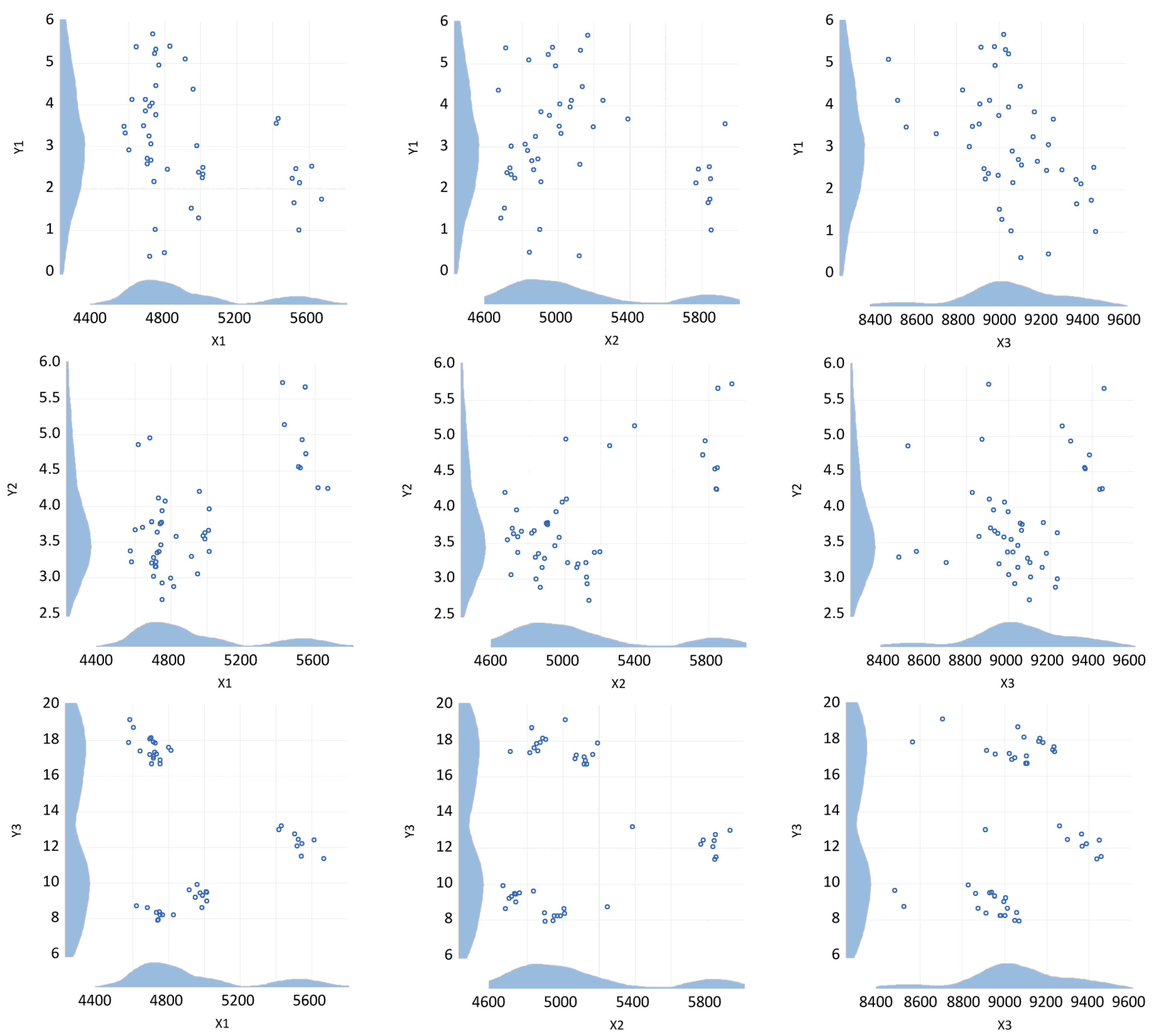 Economies 13 00273 g001