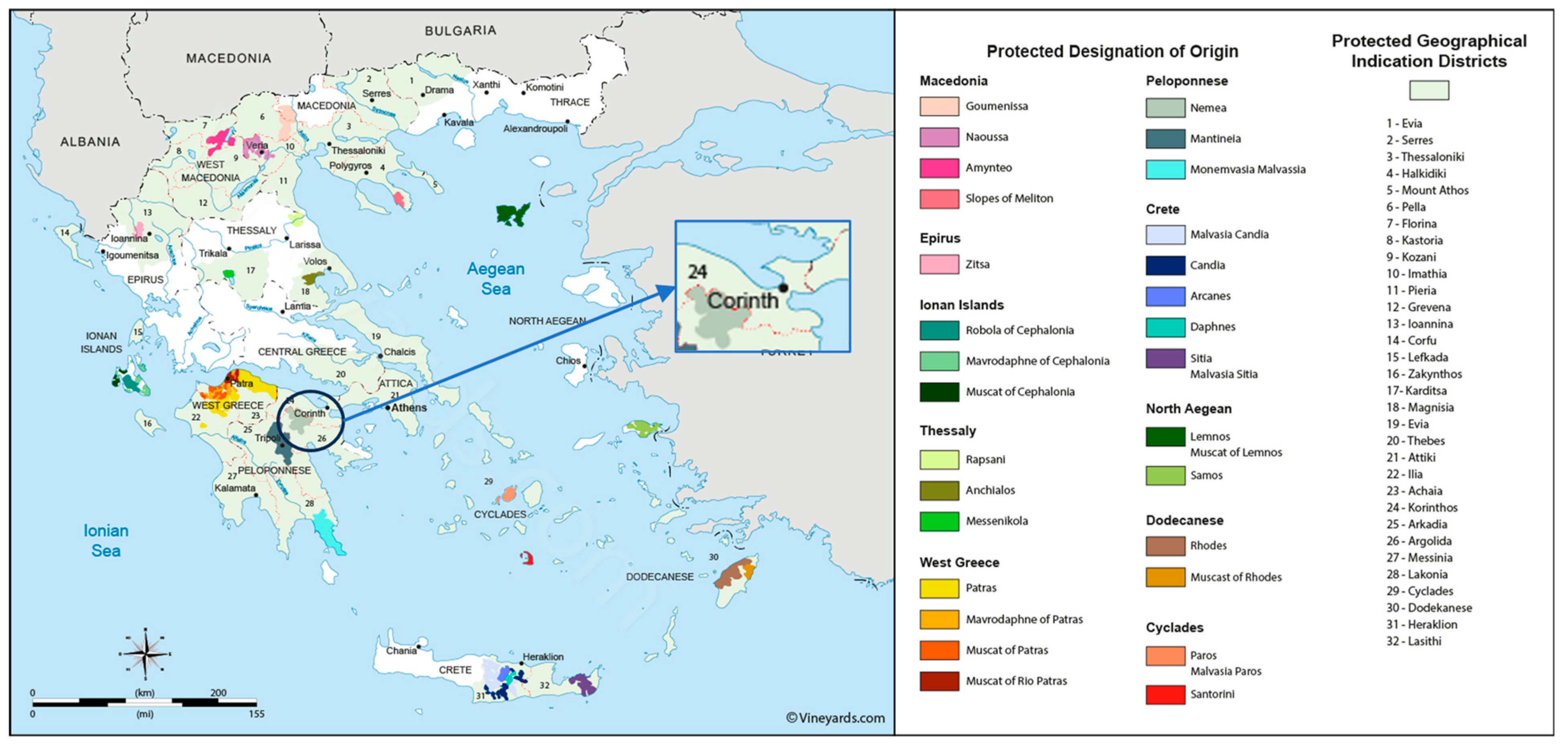 Economies 13 00287 g003