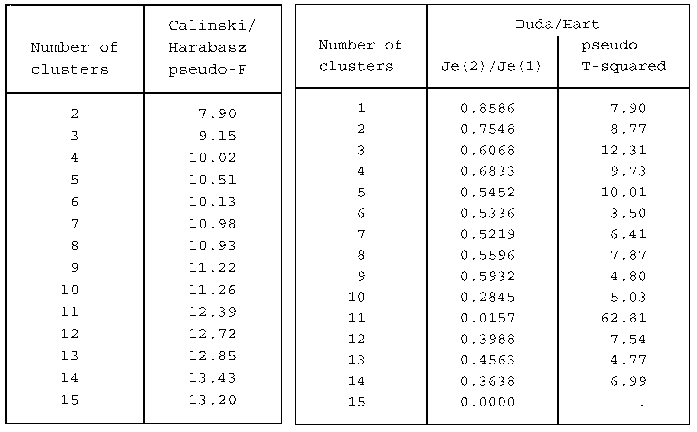 Economies 13 00287 g009