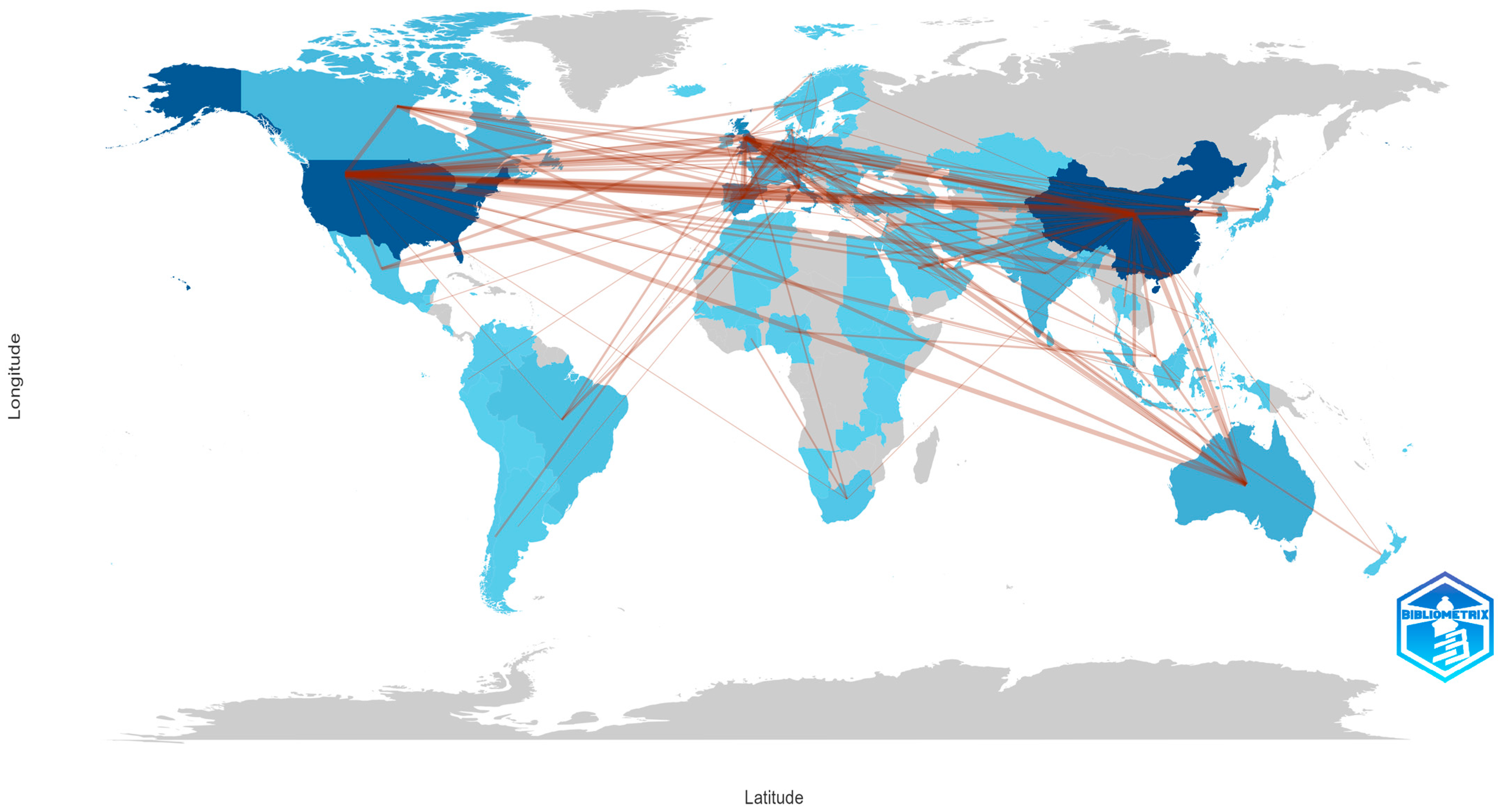 Economies 13 00289 g007