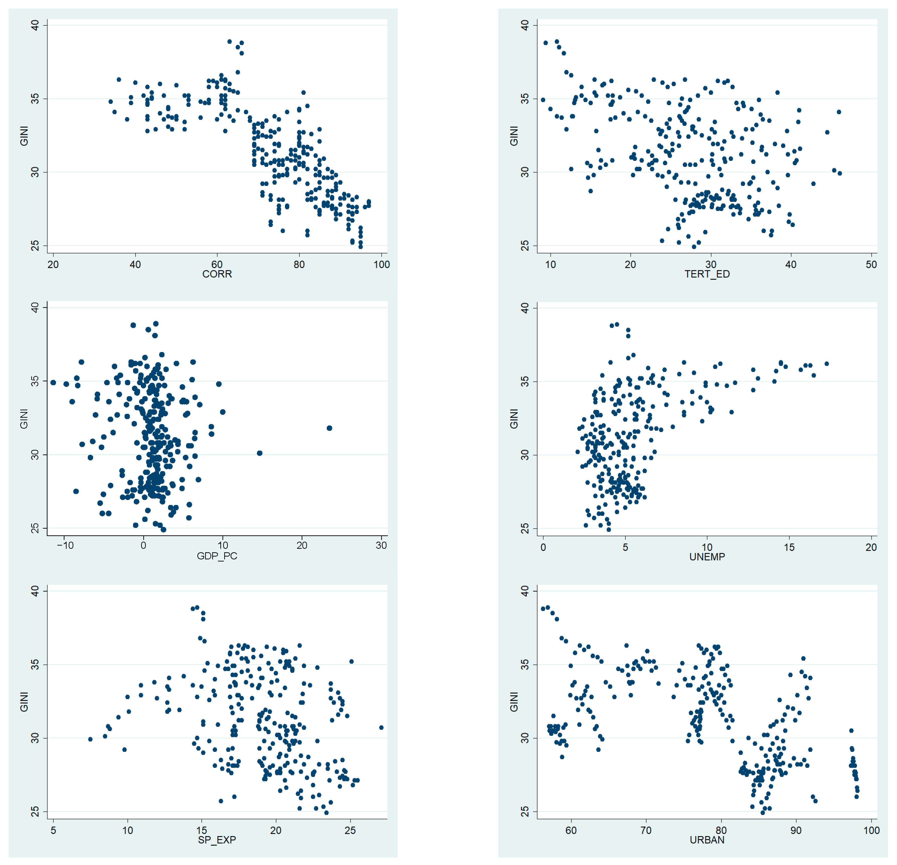 Economies 13 00296 g0a3