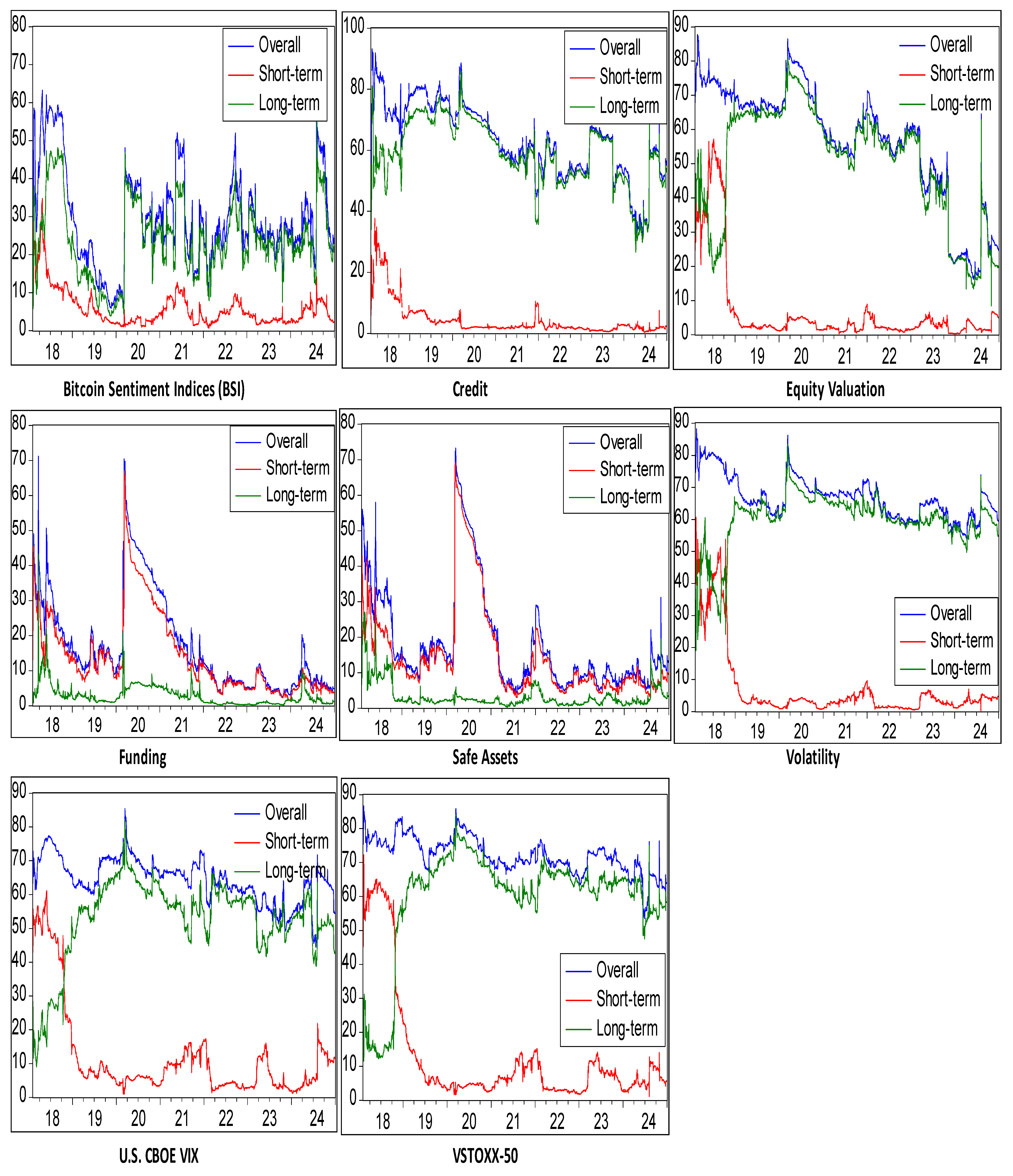 Economies 13 00313 g005b