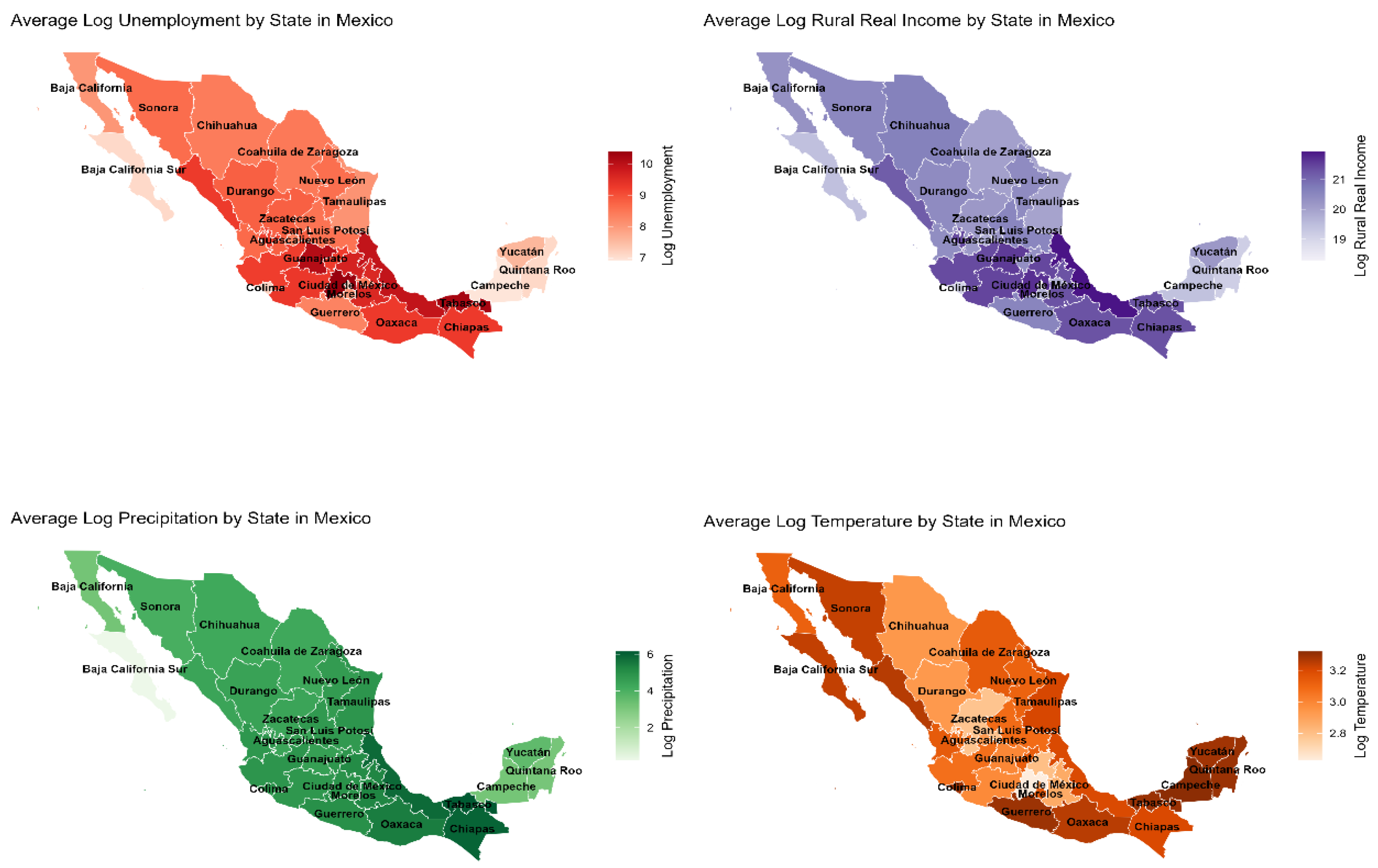 Economies 13 00322 g003