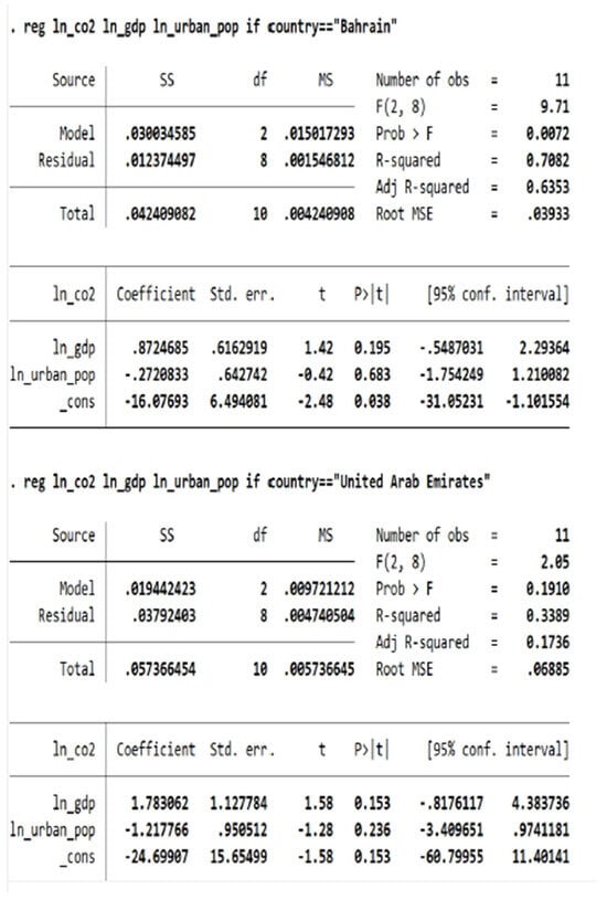 Economies 13 00323 g0a1c