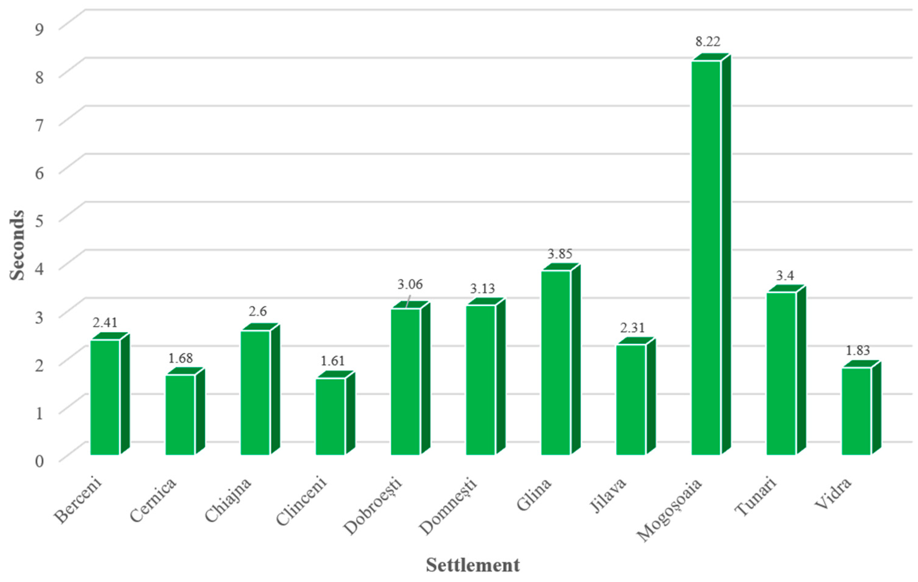 Economies 13 00335 g002 Economies 13 00335 g002
