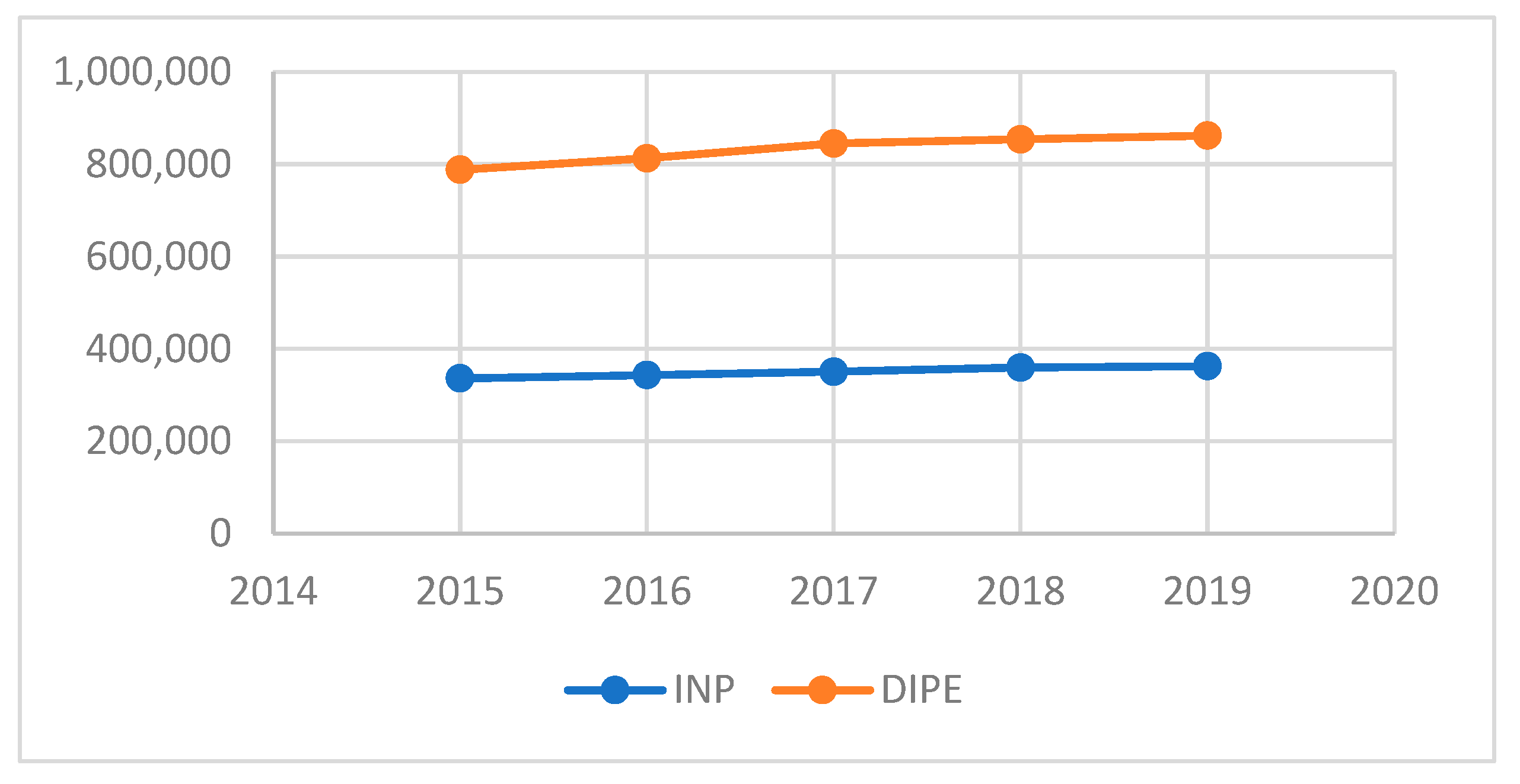 Economies 13 00342 g007