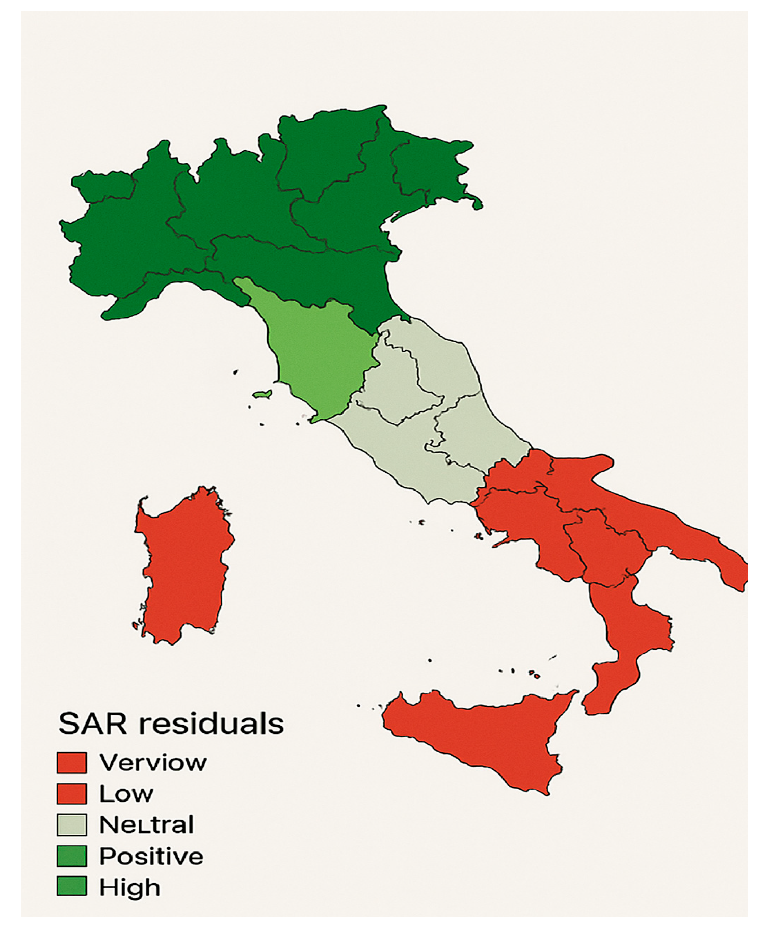 Economies 13 00342 g011