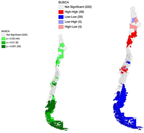 Economies 13 00356 g0a1