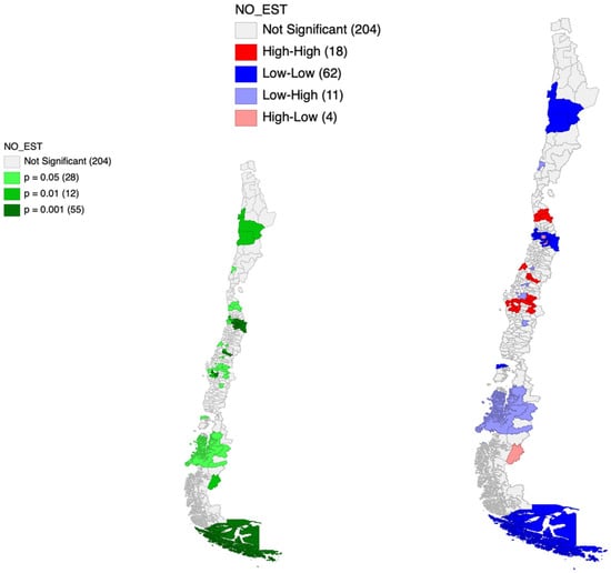 Economies 13 00356 g0a3