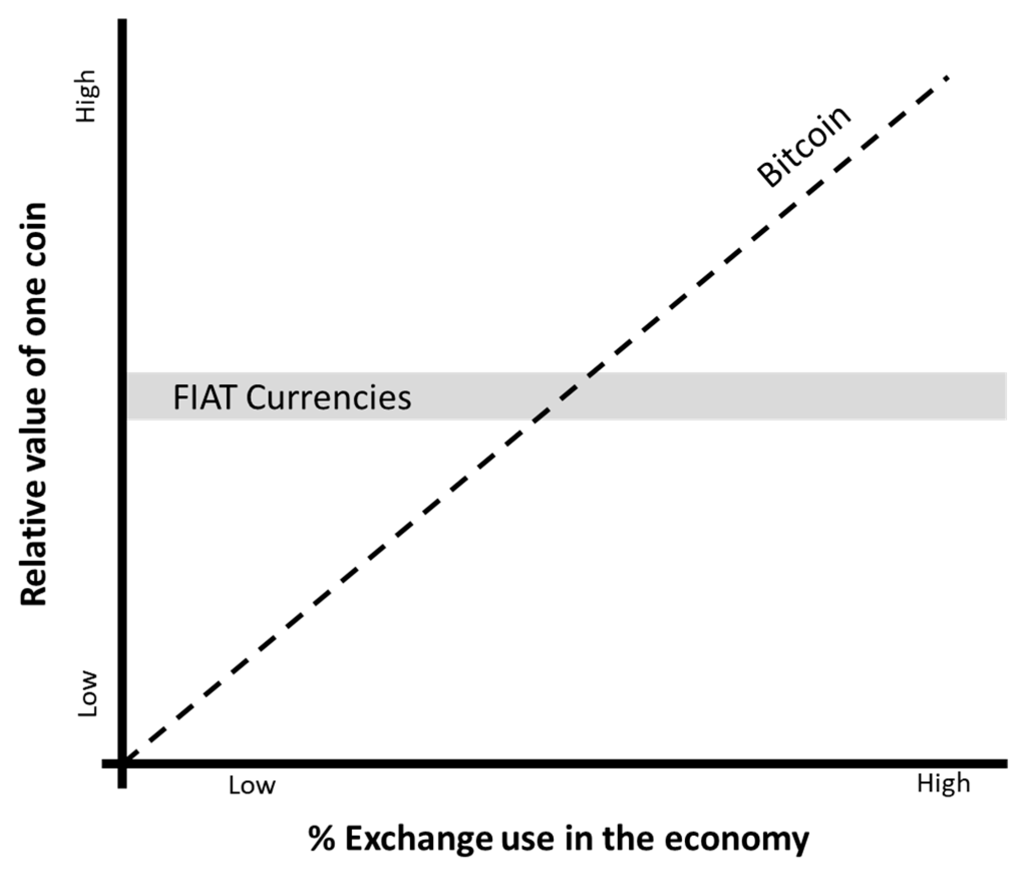 Economies 13 00357 g006