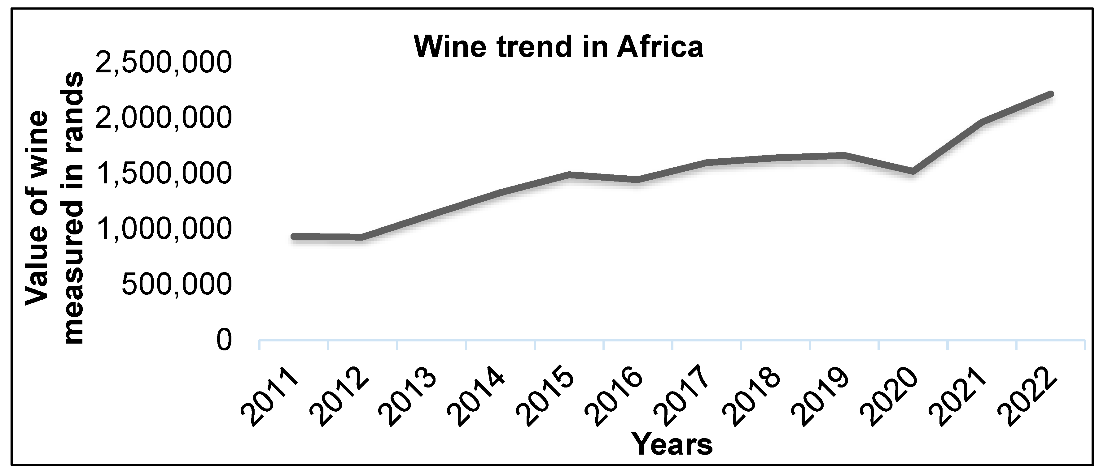 Economies 14 00002 g001 Economies 14 00002 g001